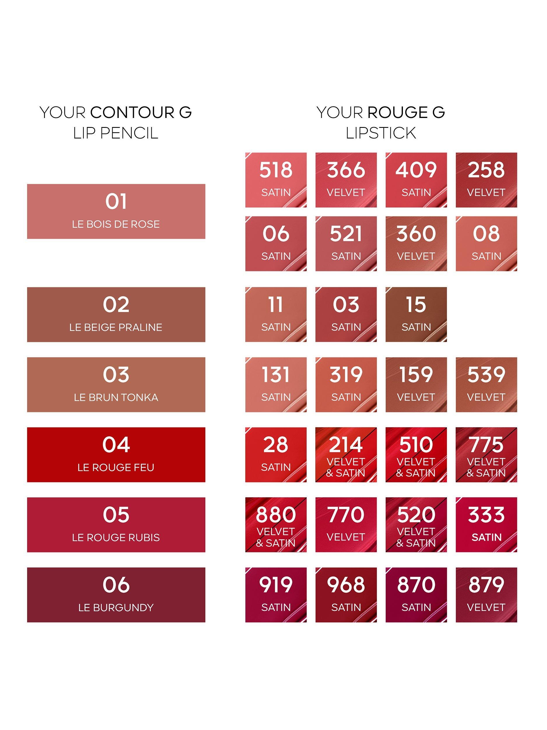 Product image 5 of 6, which shows Guerlain Contour G Lip Pencil, 04 Le Rouge Feu