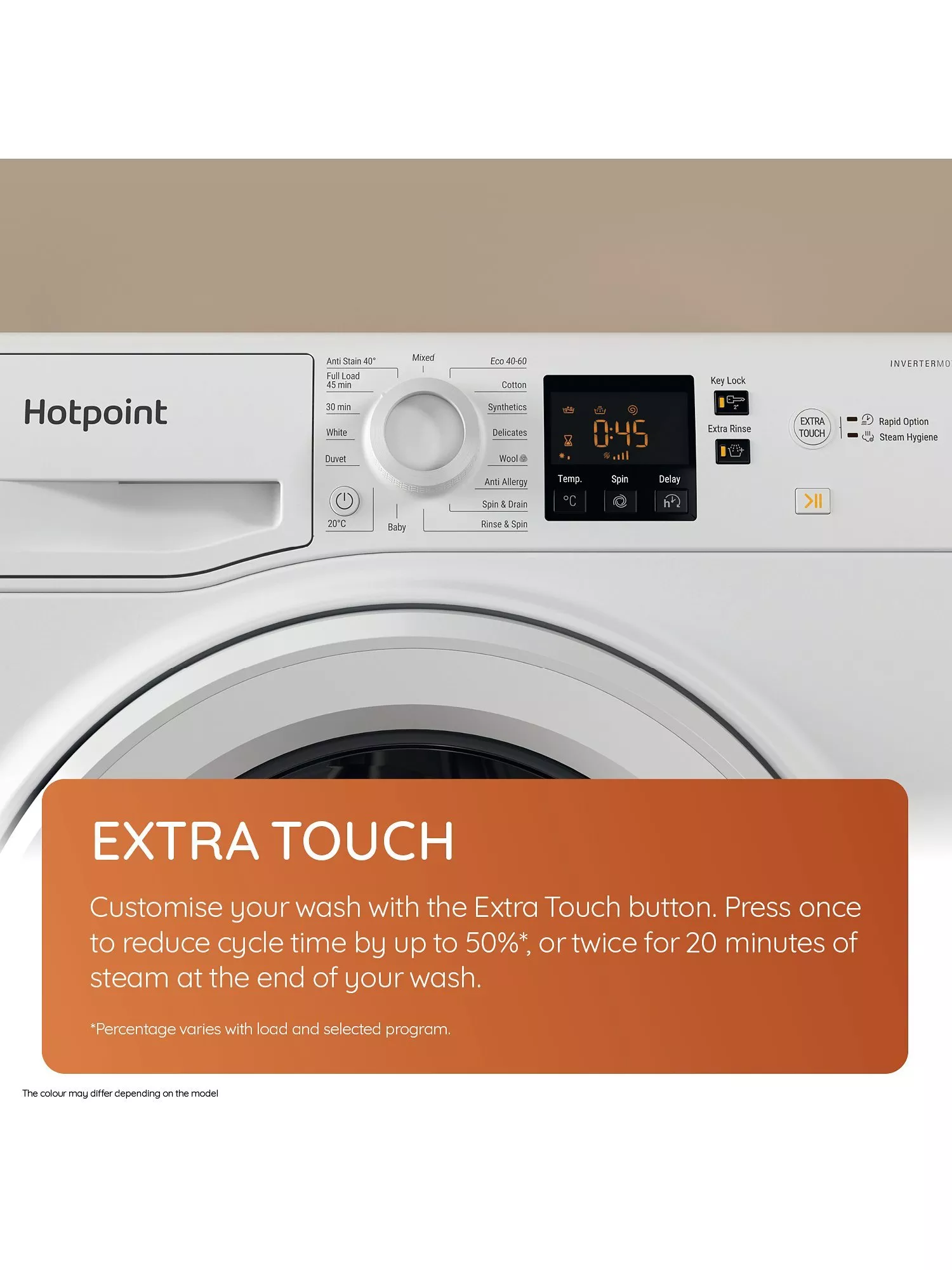 User Manual Hotpoint H8 W046SB UK Washing Machine - View #7