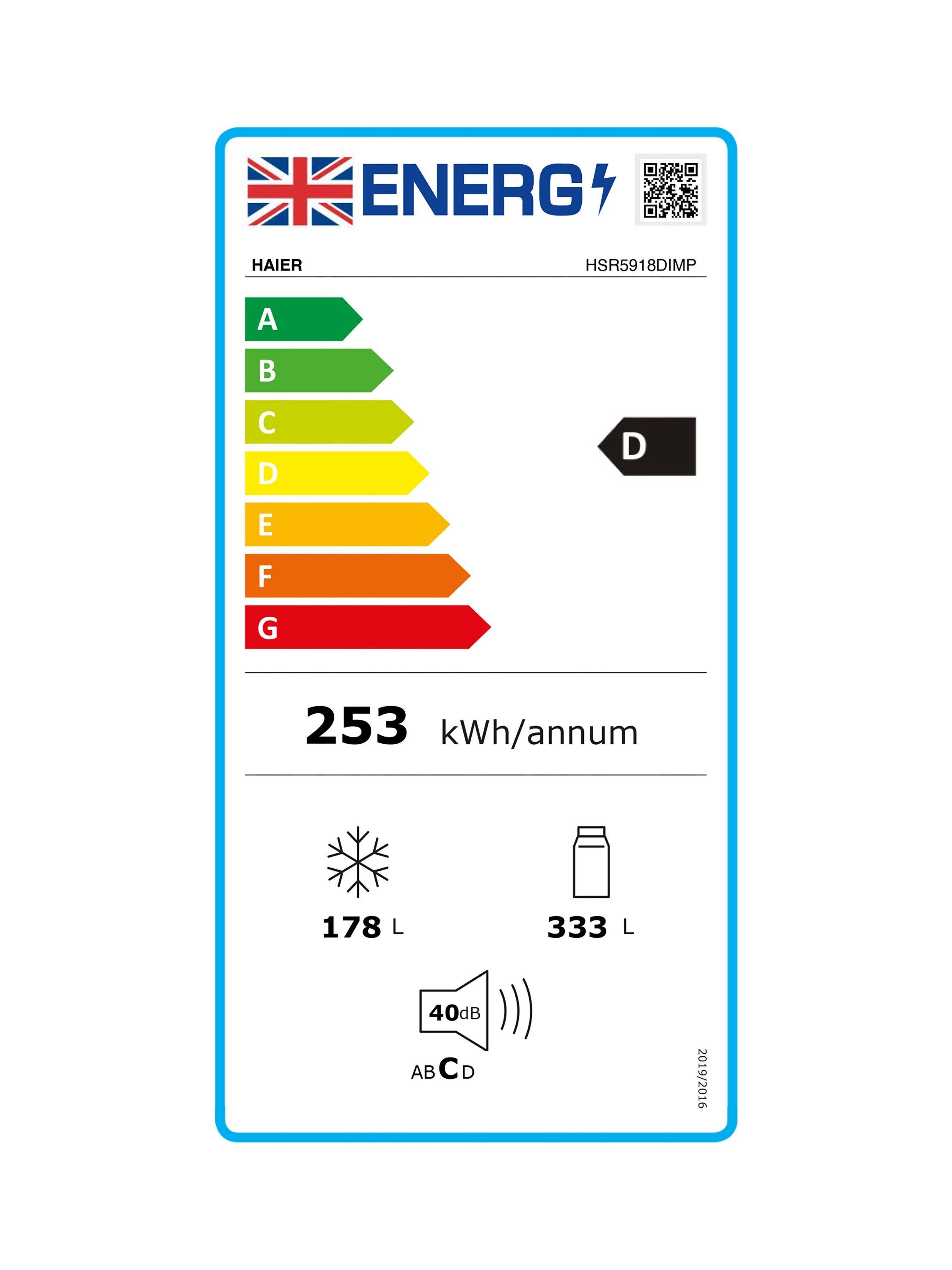 This item is rated D for energy efficiency on a scale from A (most efficient) to G (least efficient).