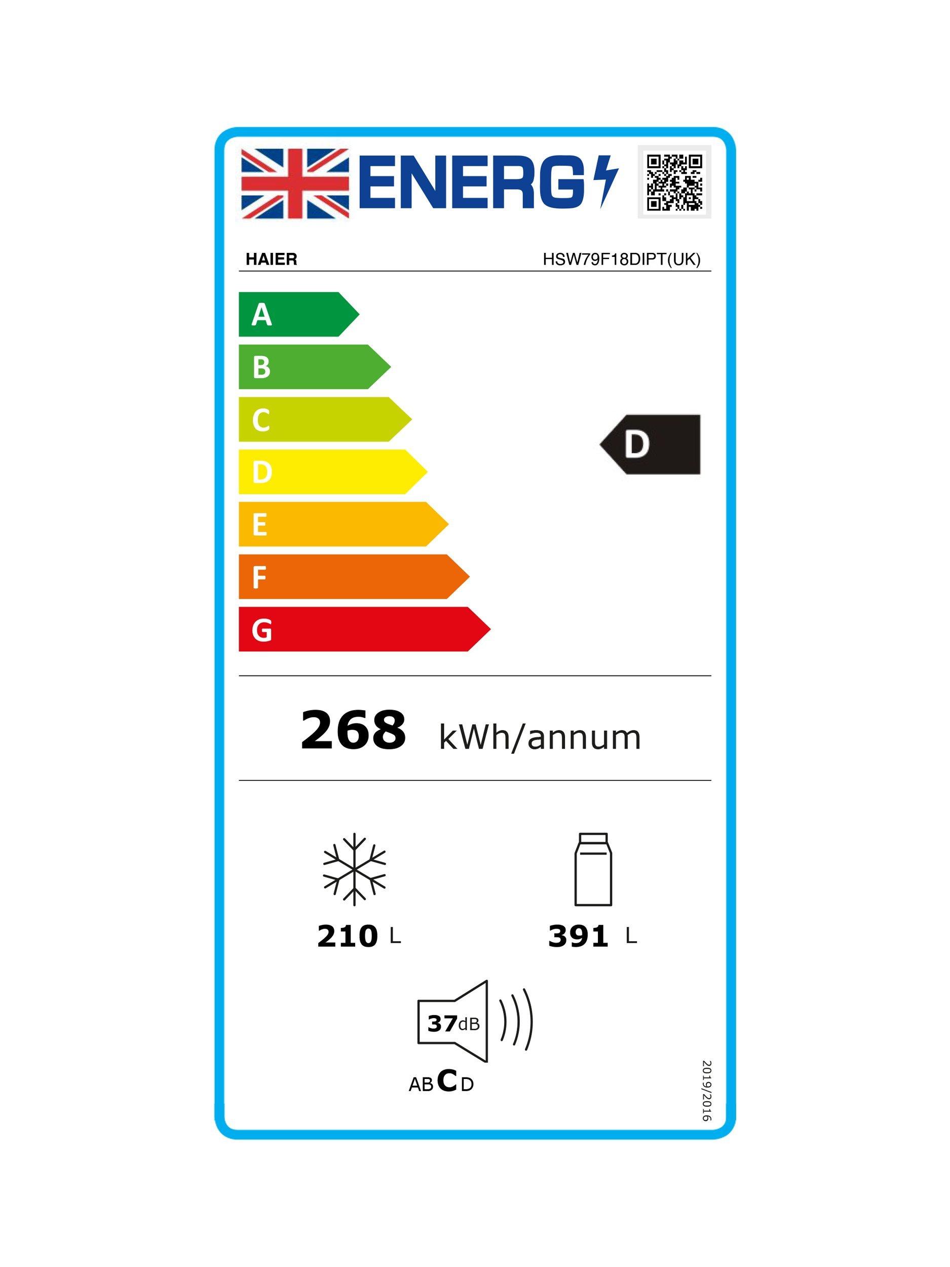 This item is rated D for energy efficiency on a scale from A (most efficient) to G (least efficient).
