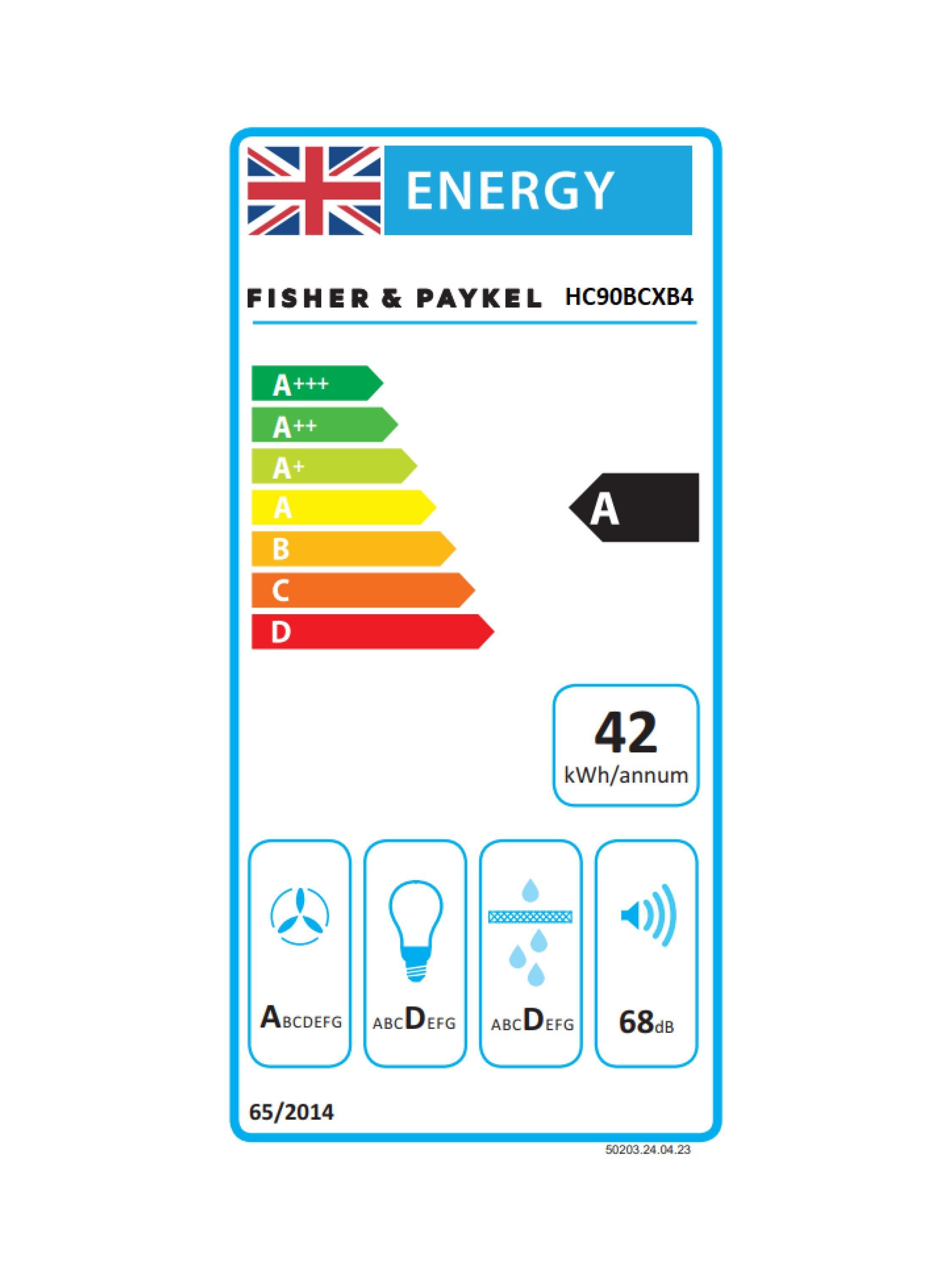 This item is rated A for energy efficiency on a scale from A+++ (most efficient) to D (least efficient).