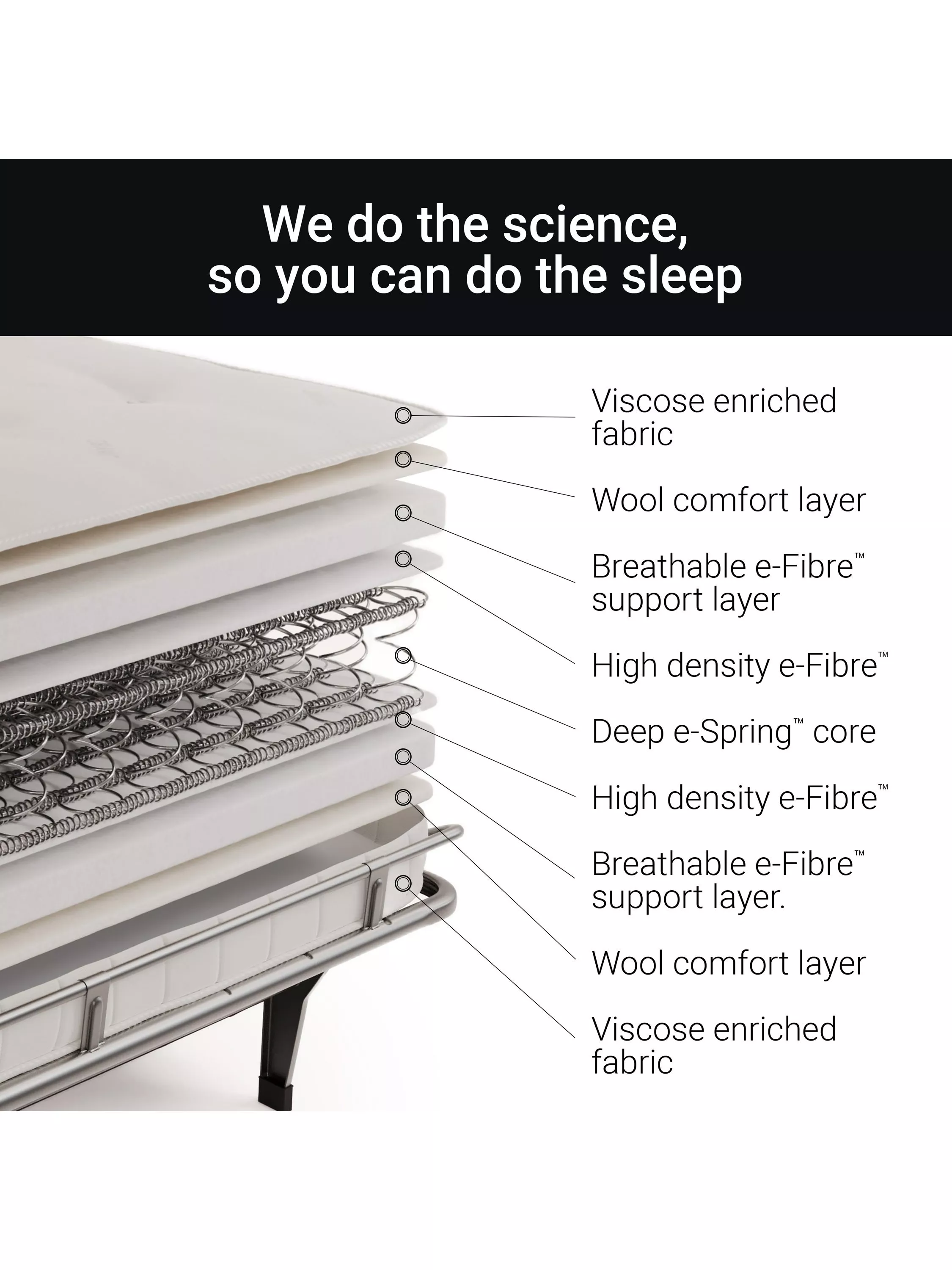 Carousel image, index 7