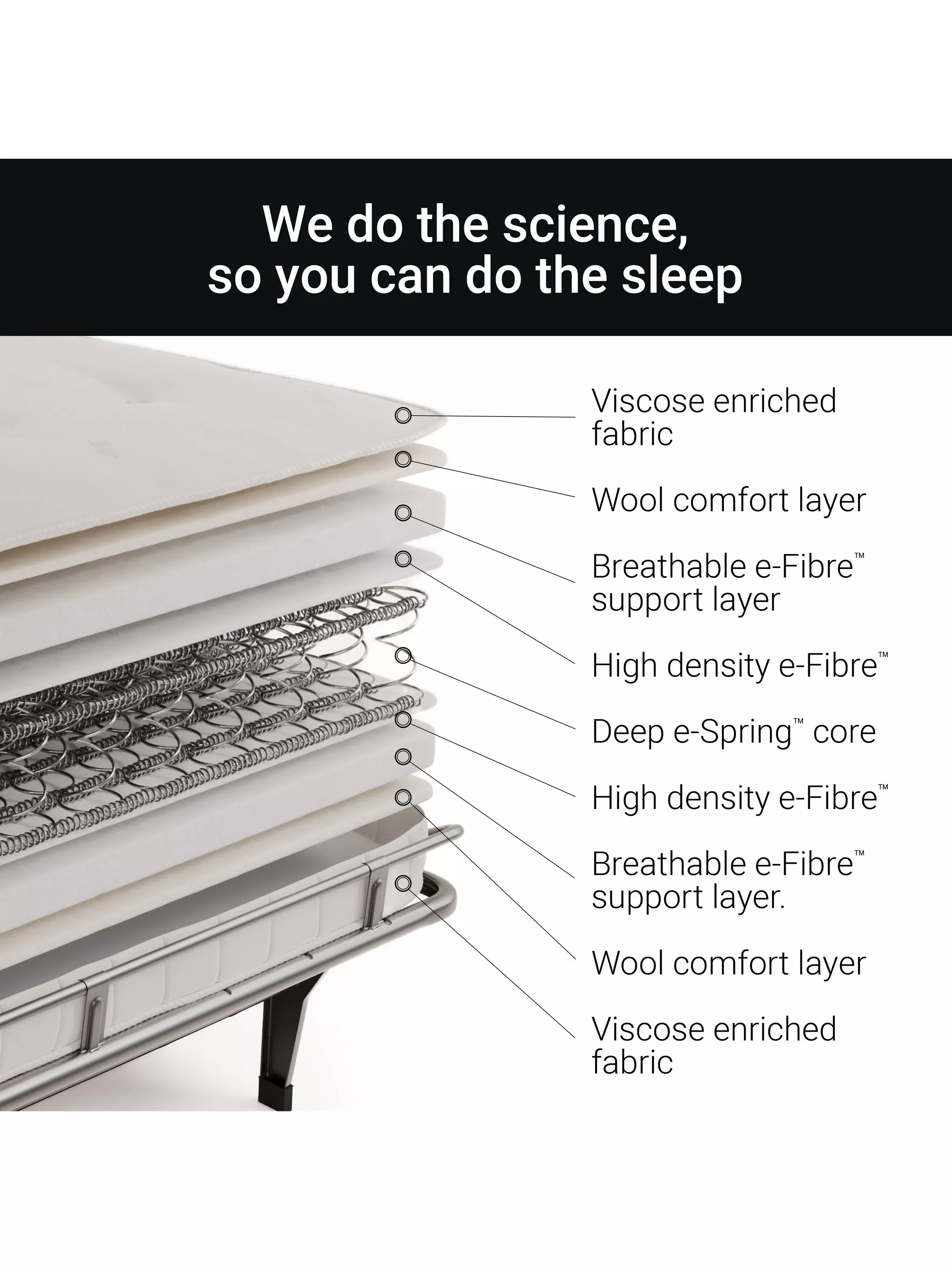 Carousel image, index 6