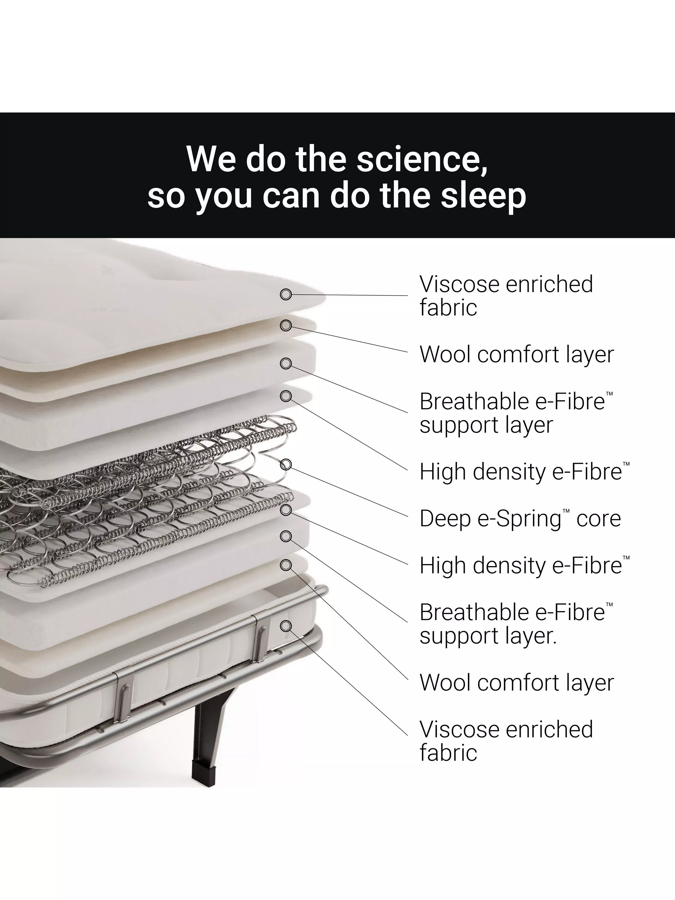 Carousel image, index 7