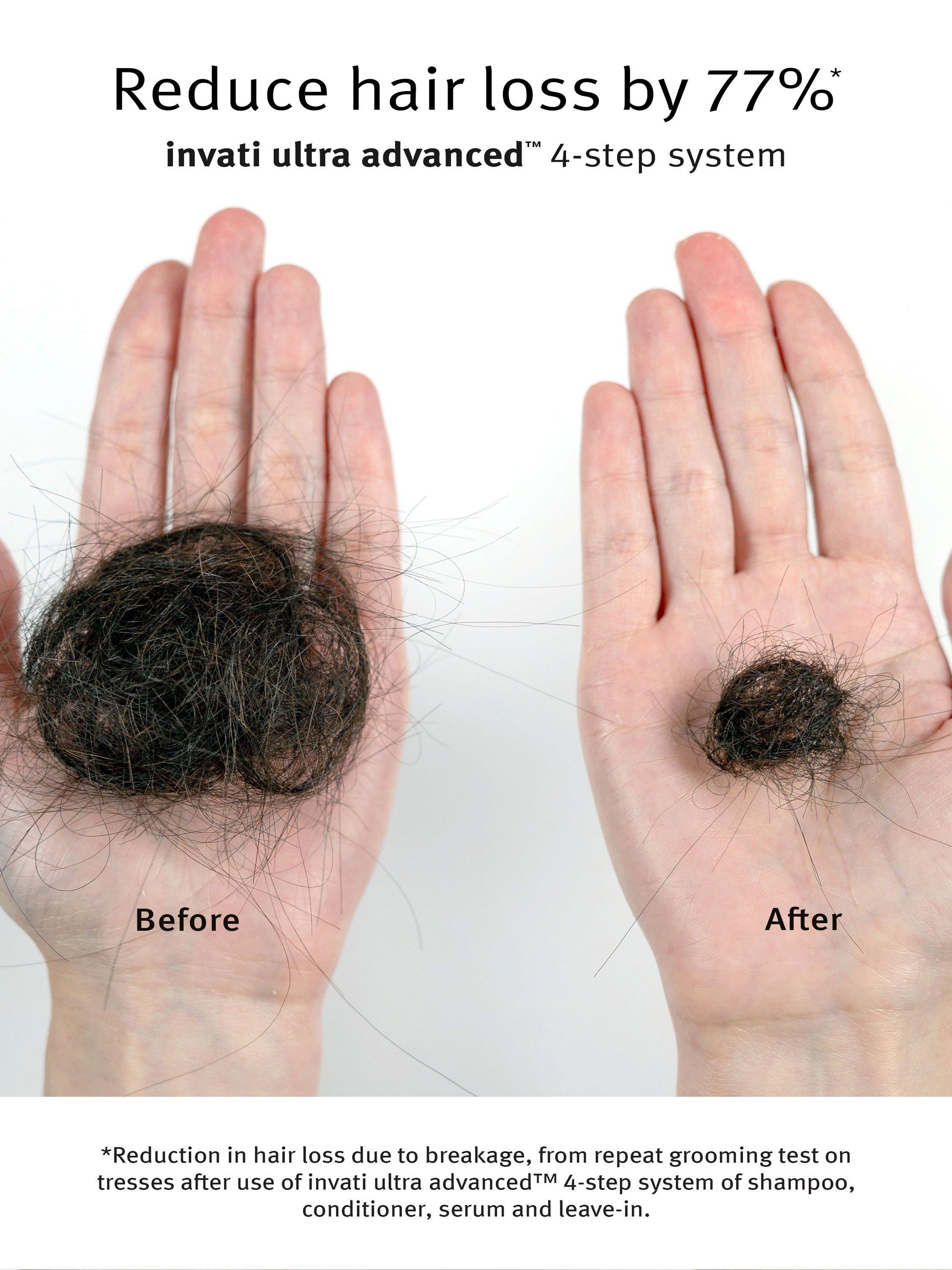 Product image 8 of 11, which shows Aveda Invati Ultra Advanced™ System Light Haircare Gift Set