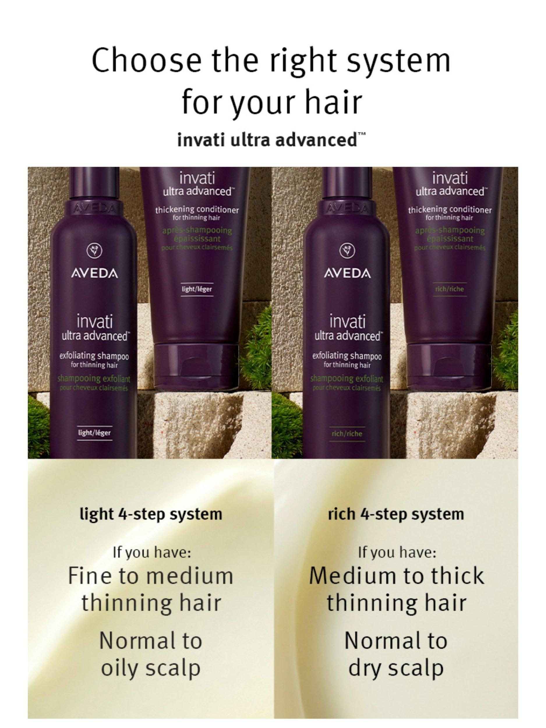 Fashion aveda invati kit - light