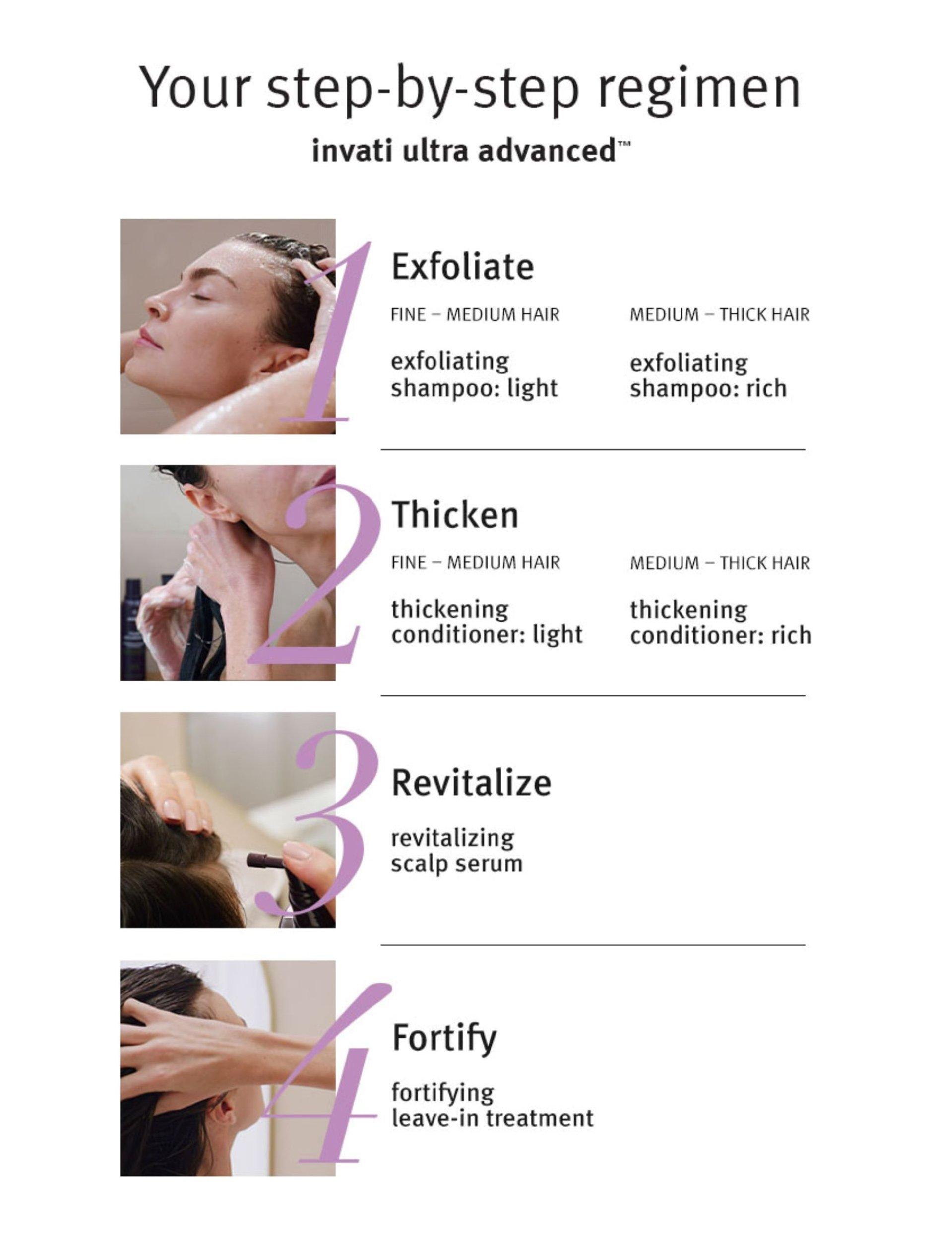 Product image 10 of 11, which shows Aveda Invati Ultra Advanced™ System Light Haircare Gift Set