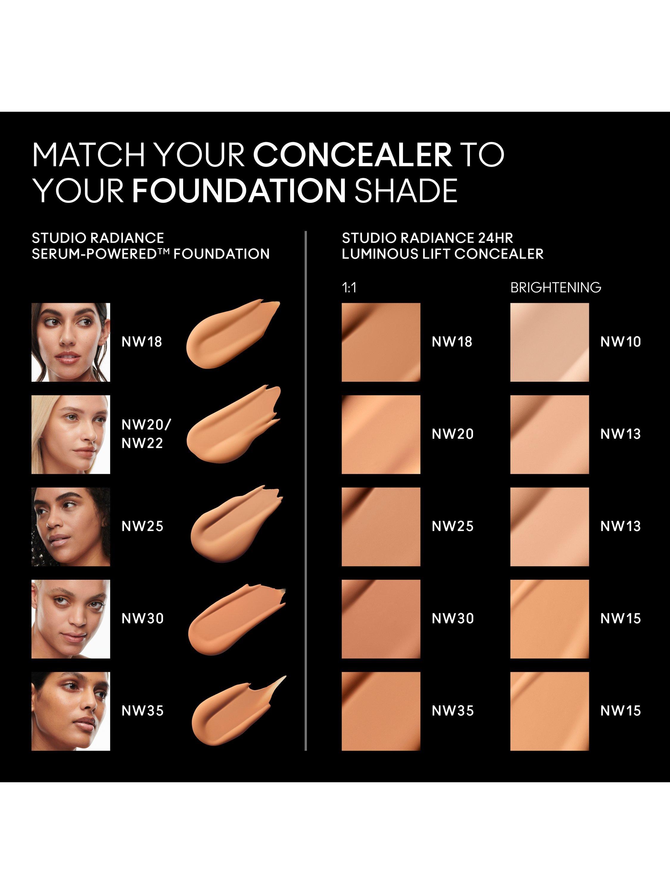 Product image 5 of 5, which shows MAC Studio Radiance 24HR Luminous Lift Concealer, NW25
