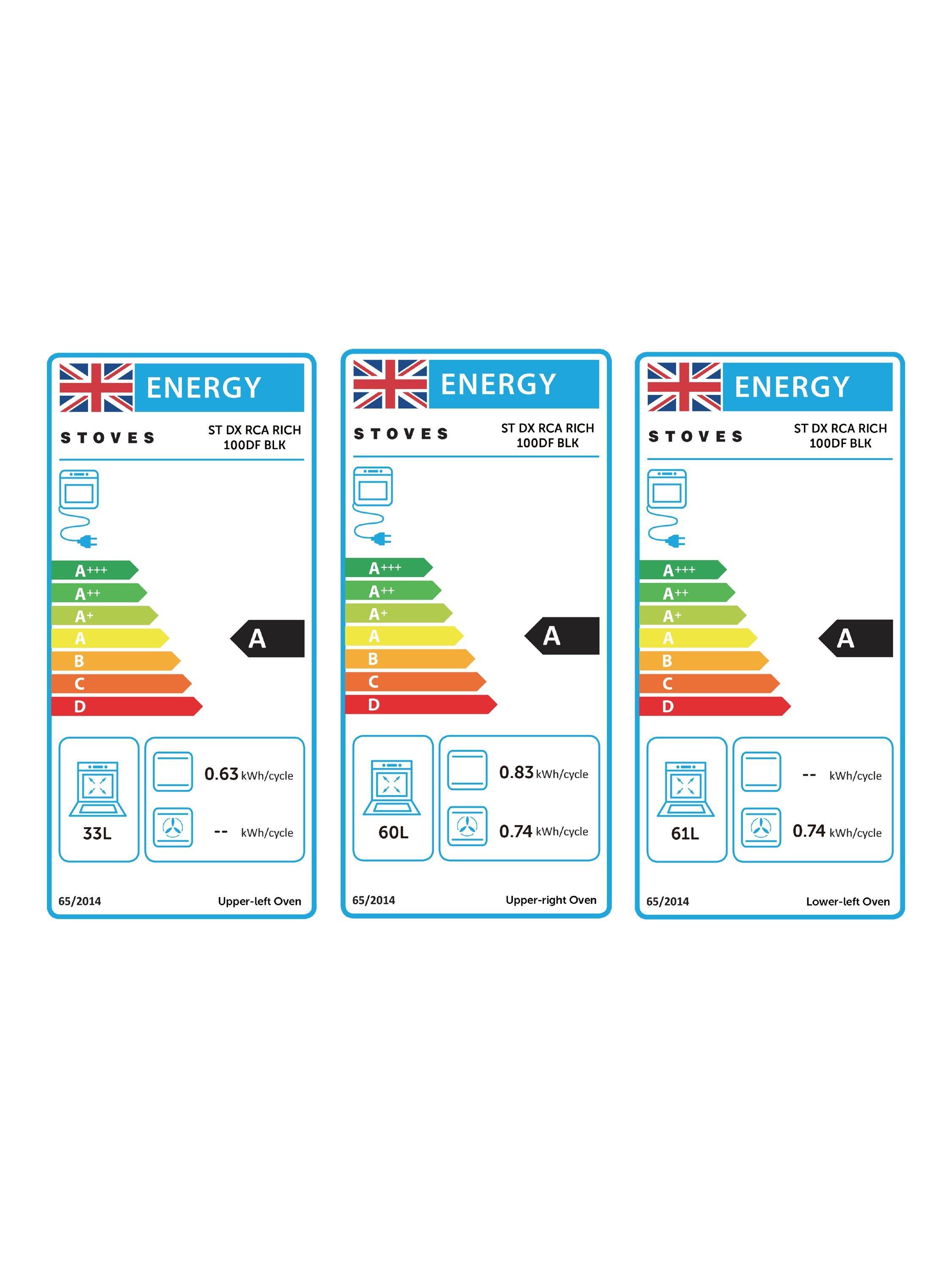 This item is rated A for energy efficiency on a scale from A+++ (most efficient) to D (least efficient).