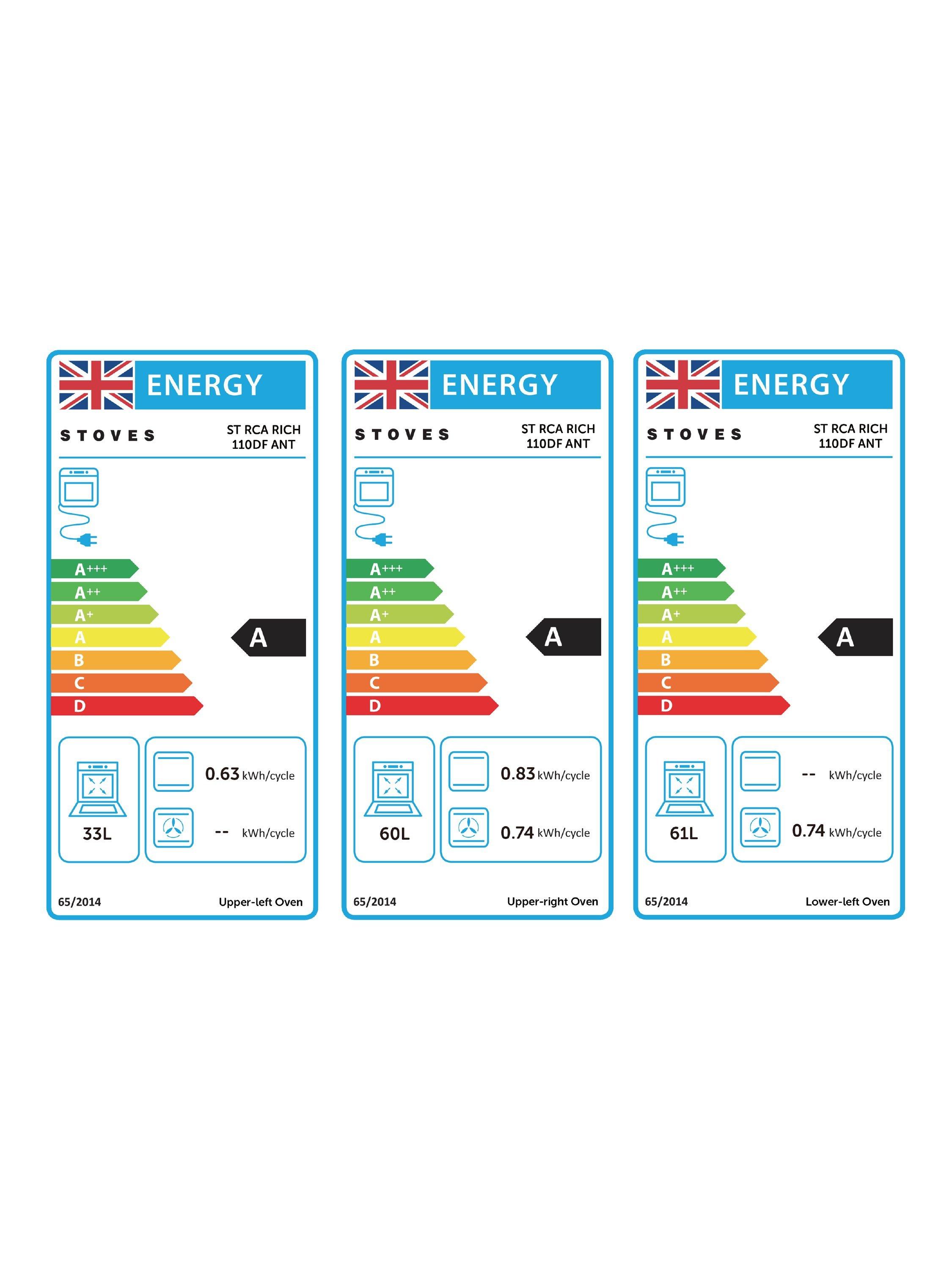 This item is rated A for energy efficiency on a scale from A+++ (most efficient) to D (least efficient).