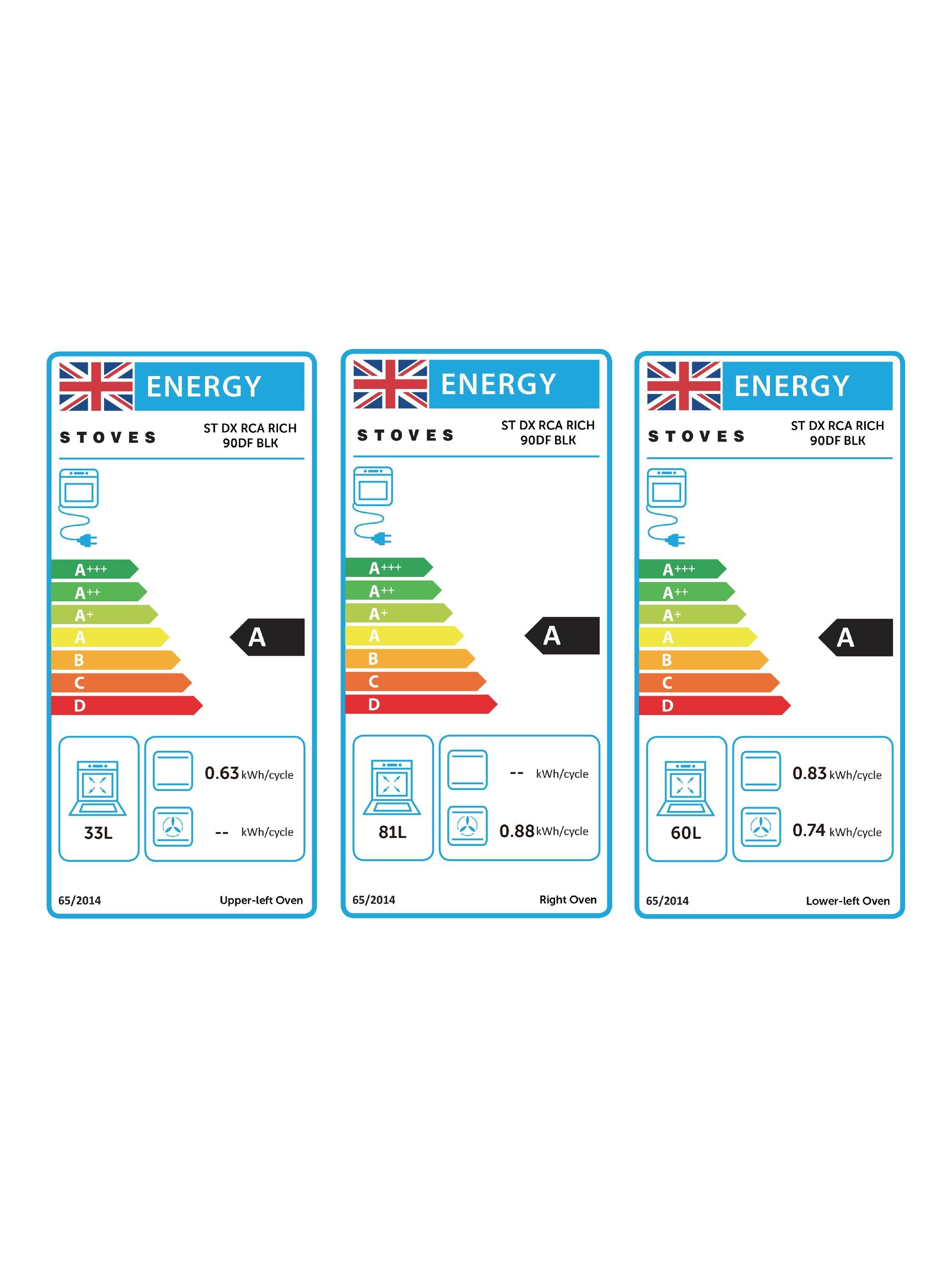 This item is rated A for energy efficiency on a scale from A+++ (most efficient) to D (least efficient).