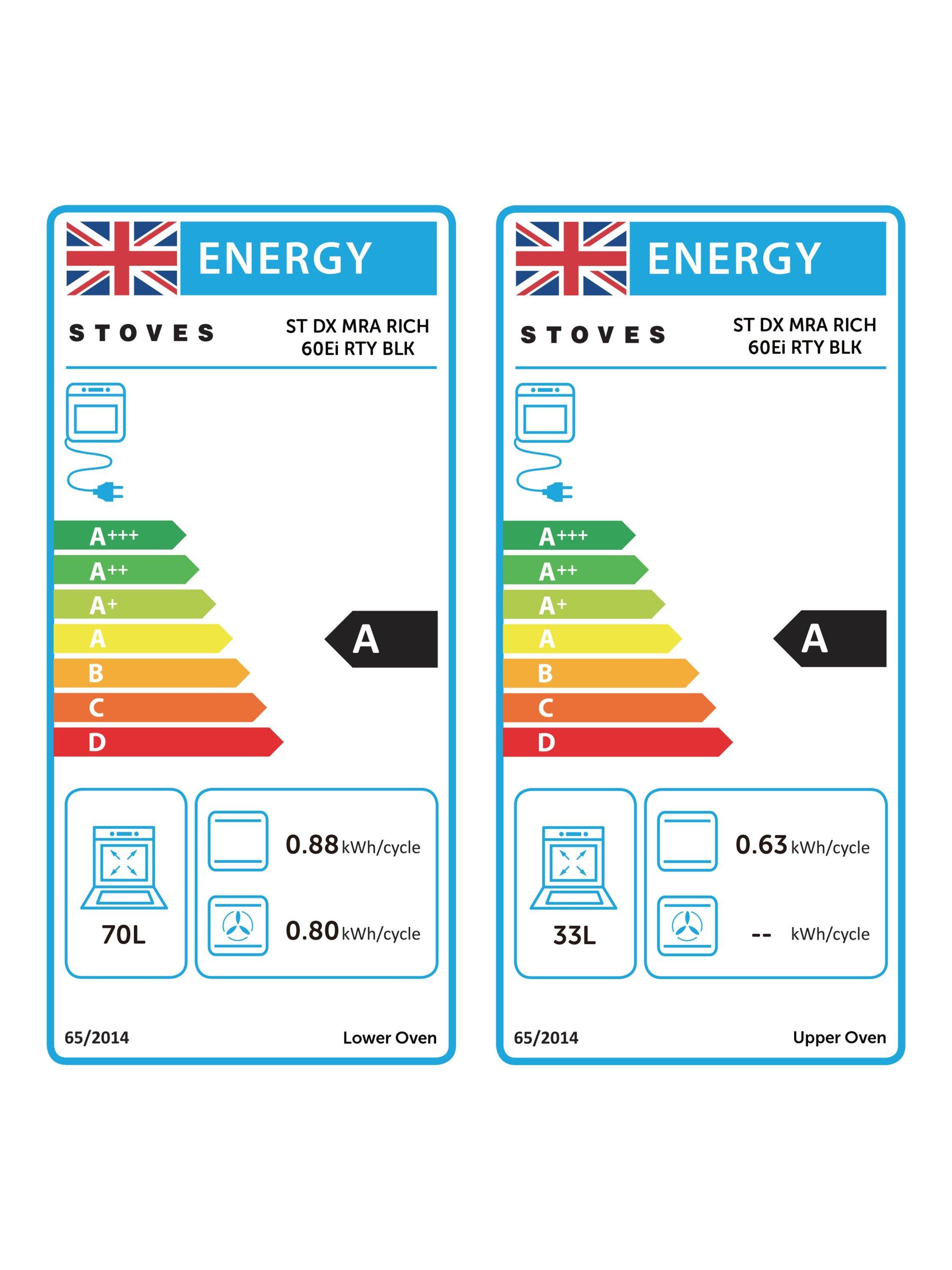 This item is rated A for energy efficiency on a scale from A+++ (most efficient) to D (least efficient).