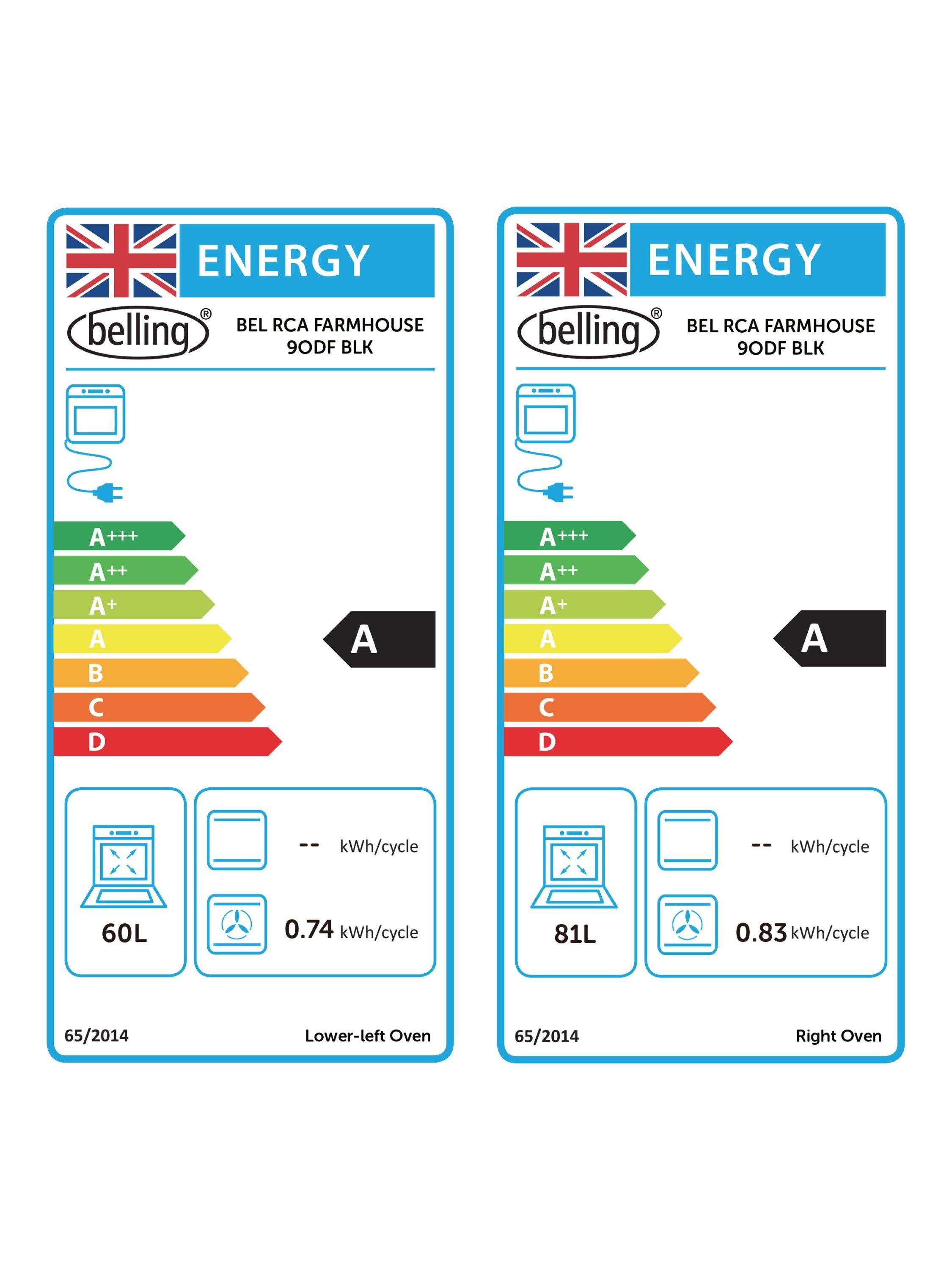 This item is rated A for energy efficiency on a scale from A+++ (most efficient) to D (least efficient).
