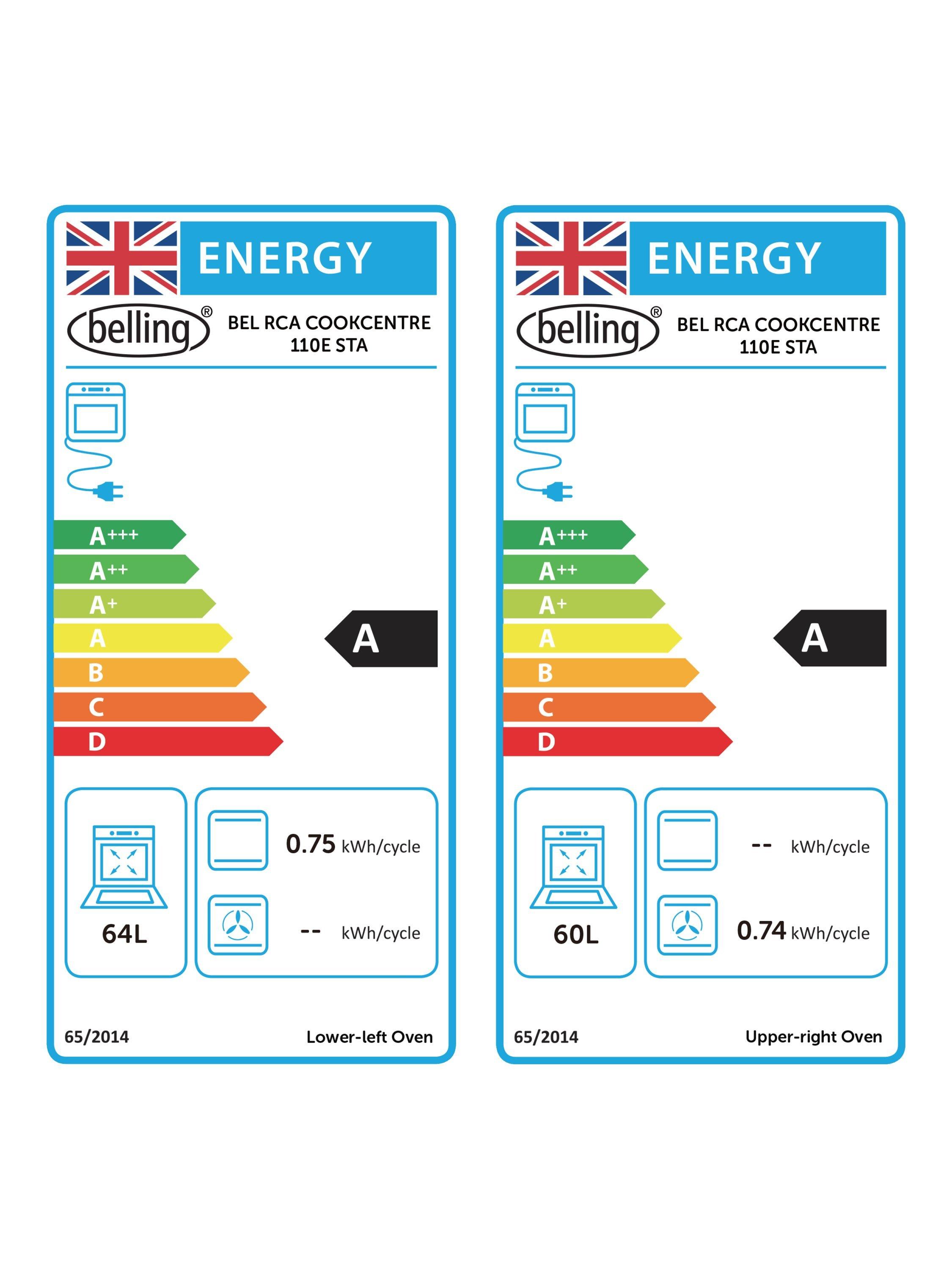 This item is rated A for energy efficiency on a scale from A+++ (most efficient) to D (least efficient).