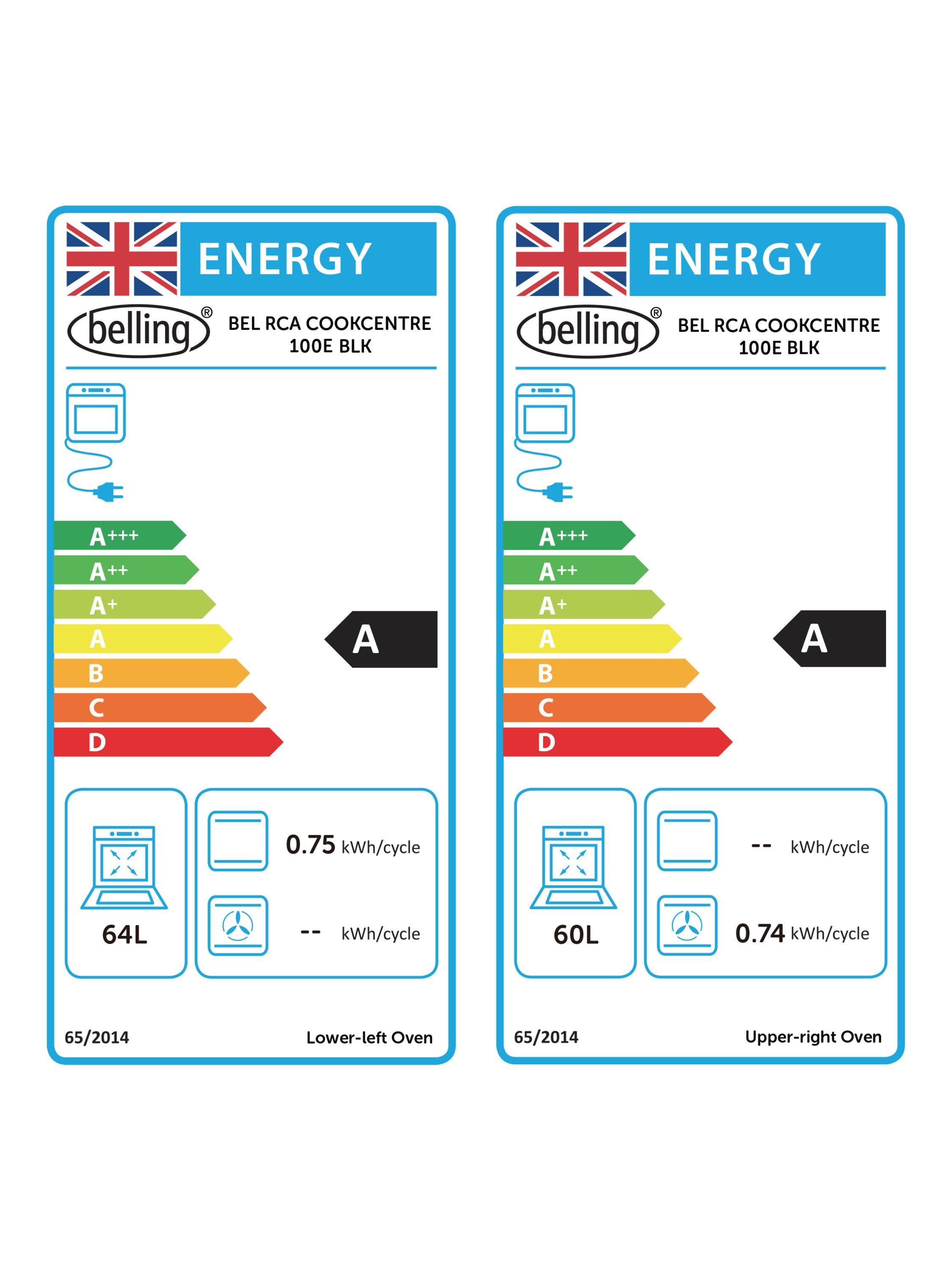 This item is rated A for energy efficiency on a scale from A+++ (most efficient) to D (least efficient).