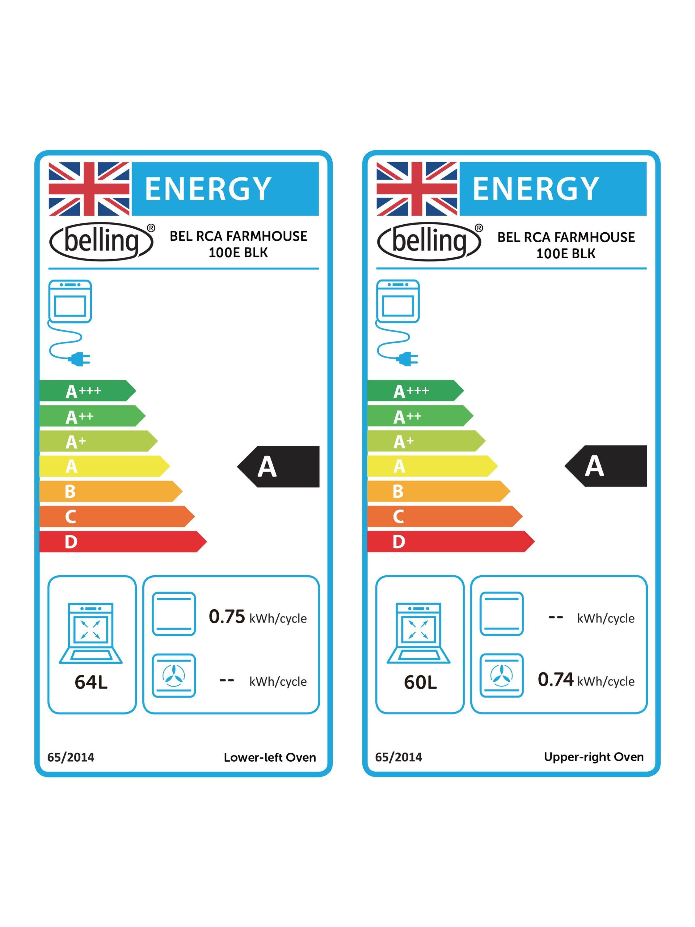 This item is rated A for energy efficiency on a scale from A+++ (most efficient) to D (least efficient).