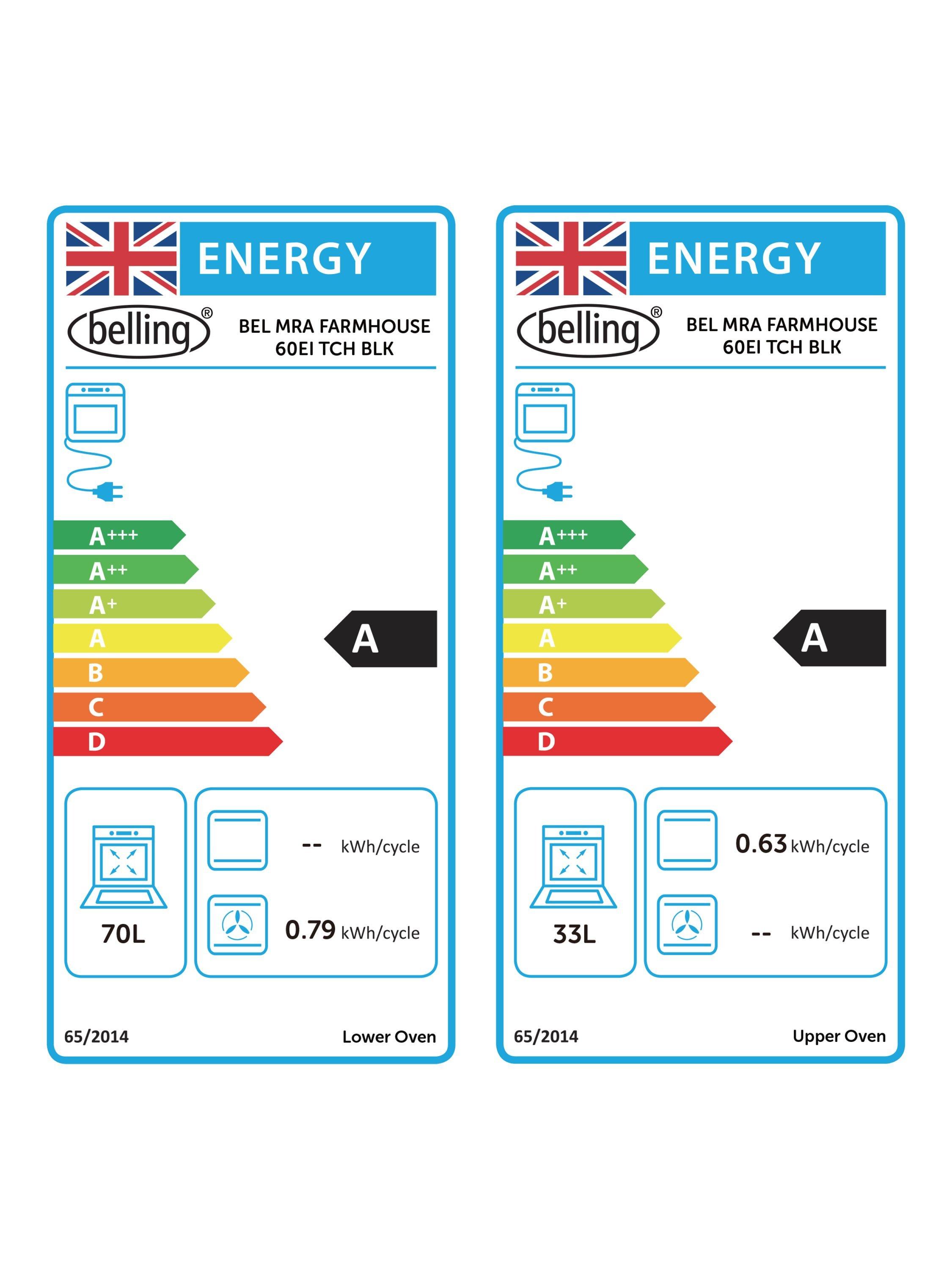 This item is rated A for energy efficiency on a scale from A+++ (most efficient) to D (least efficient).