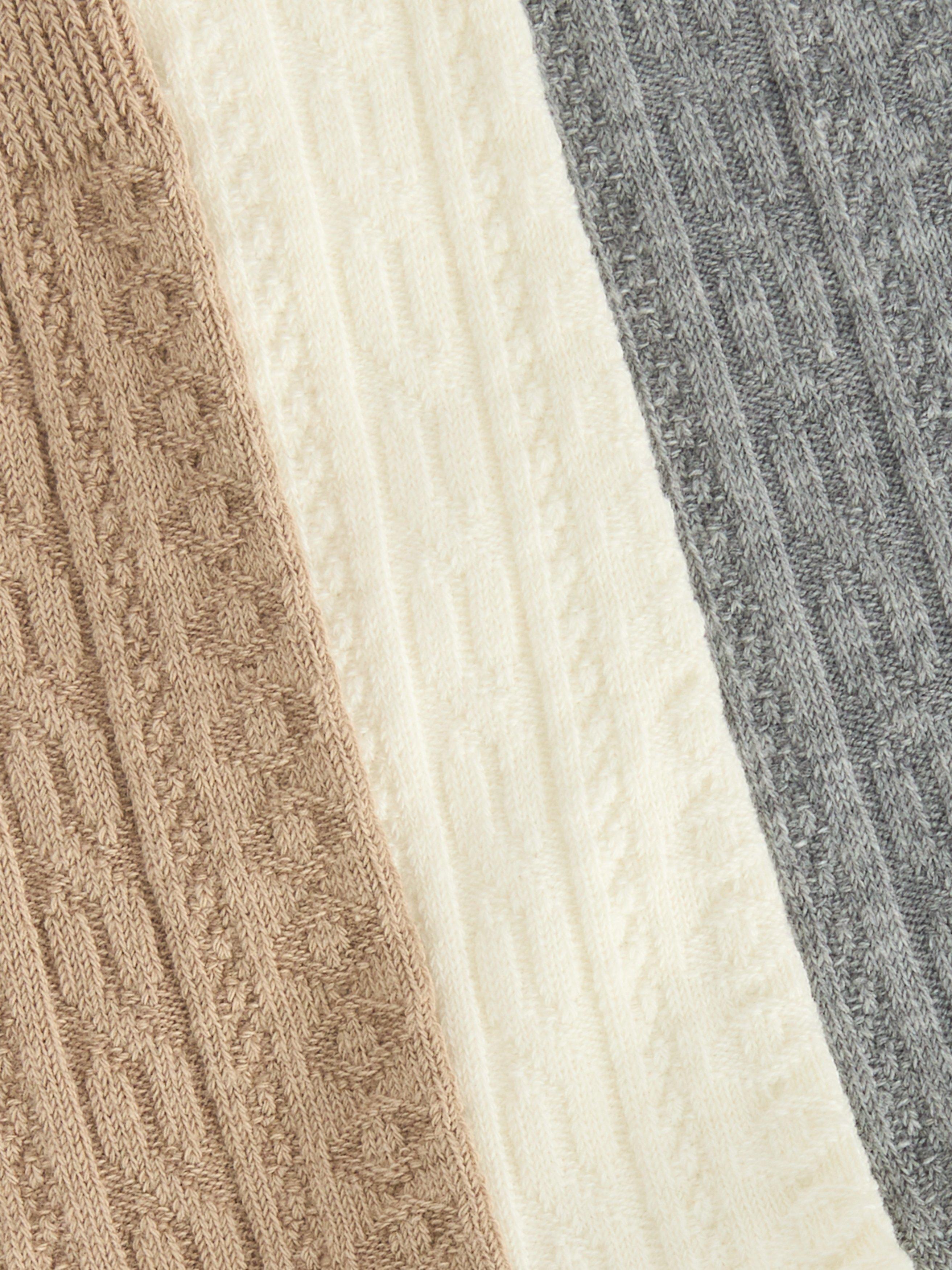 Product image 2 of 2, which shows John Lewis Cable Knit Ankle Socks, Pack of 3, Beige/Ivory/Grey