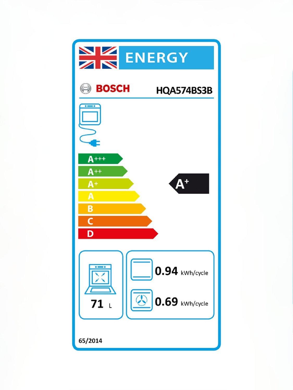 This item is rated A+ for energy efficiency on a scale from A+++ (most efficient) to D (least efficient).