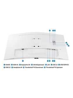 Samsung ViewFinity S65TC LS34C650TAUXXU UWQHD Monitor, 34”, White - view 2, White