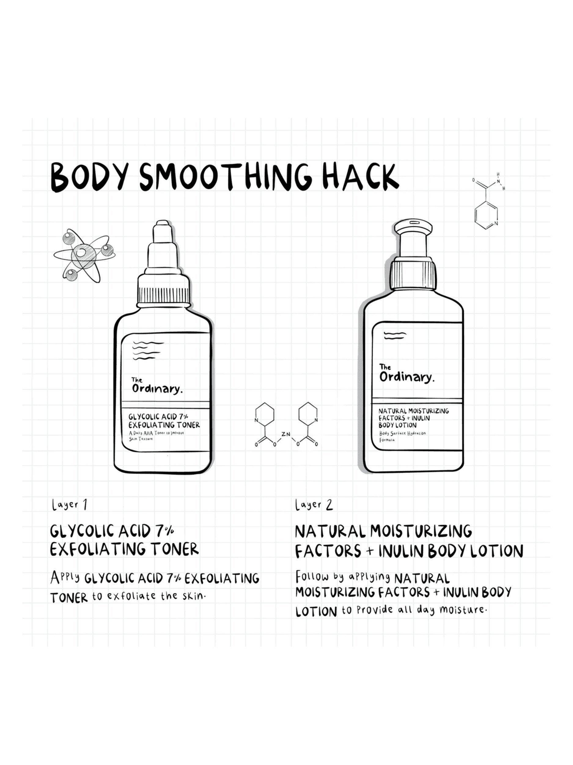 Product image 4 of 7, which shows The Ordinary Natural Moisturising Factors + Inulin Body Lotion, 240ml