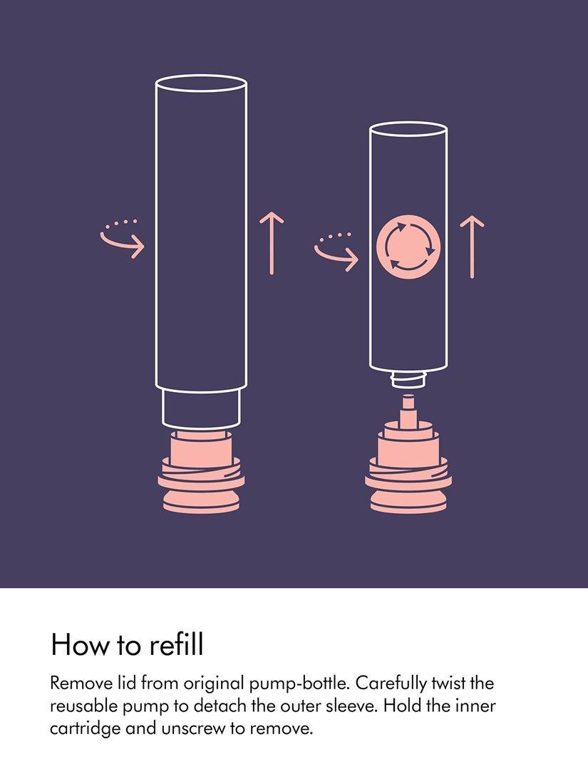 Product image 4 of 7, which shows Dyson Chitosan™ Curly/Coily Rich Pre Style Hair Cream Refill