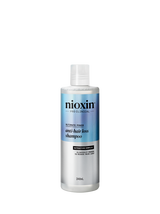 Nioxin