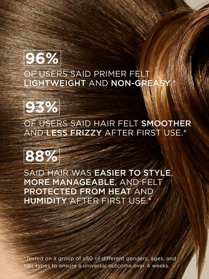Product image 4 of 8, which shows ARKIVE The Prologue Hair Primer, 60ml