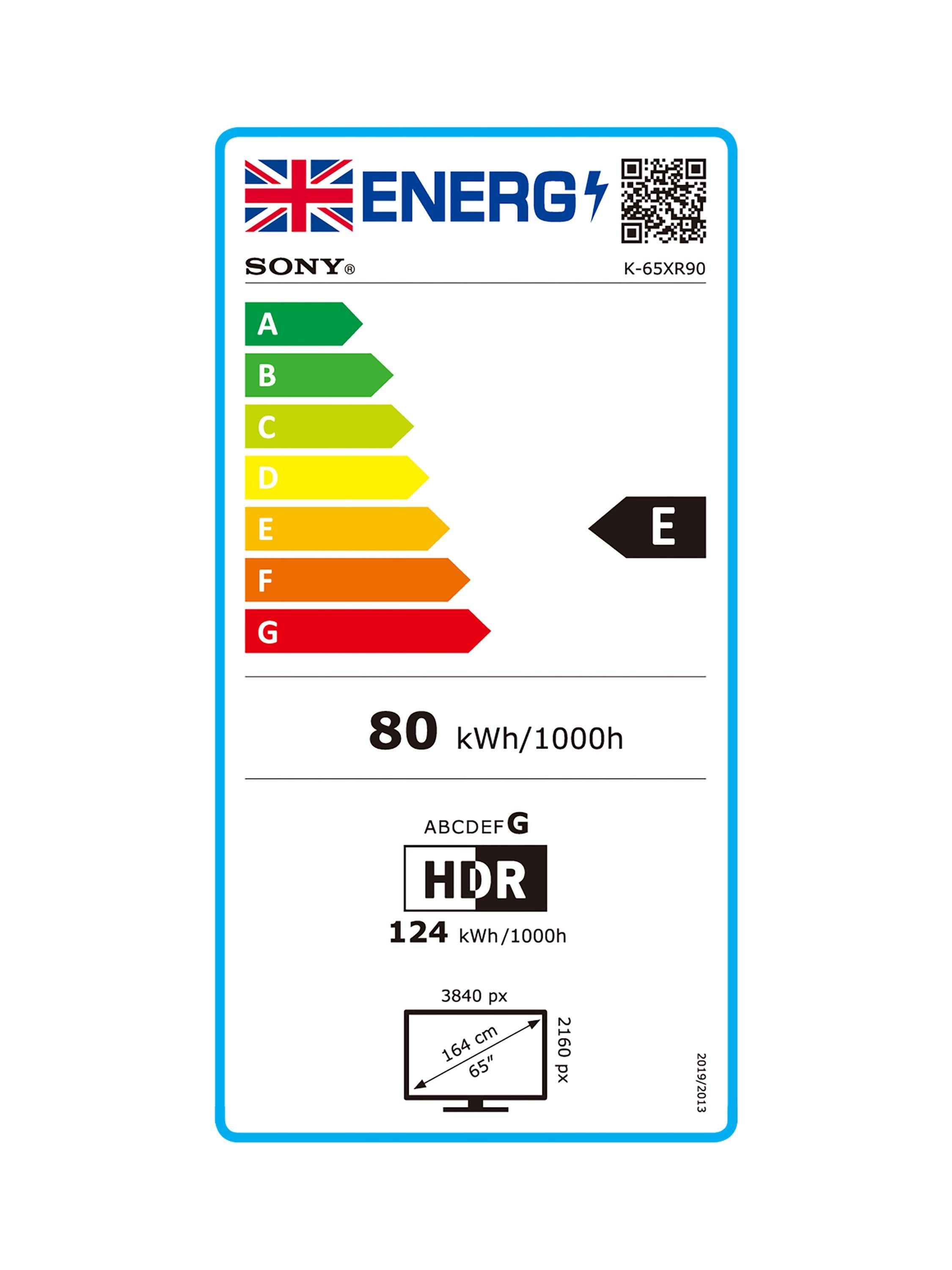 This item is rated E for energy efficiency on a scale from A (most efficient) to G (least efficient).