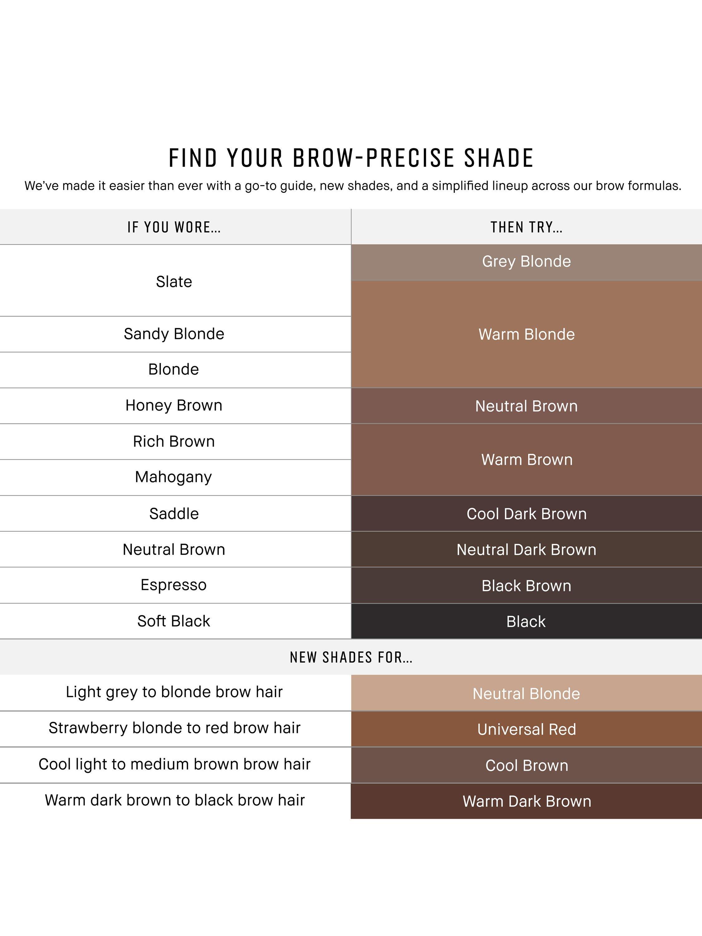 Product image 6 of 6, which shows Bobbi Brown Long-Wear Brow Pencil Refill, Grey Blonde