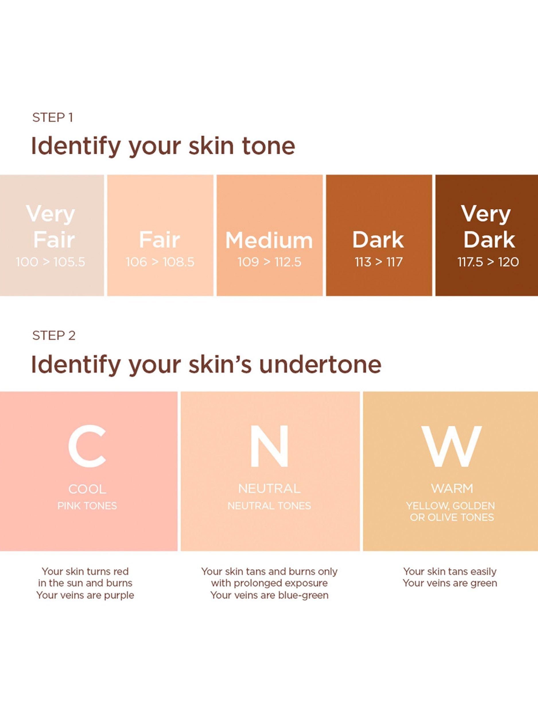 Product image 6 of 8, which shows Clarins Skin Illusion Full Coverage Foundation, 118.5N