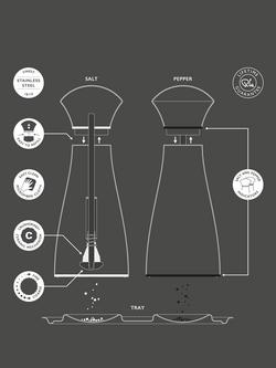 Robert Welch Signature Satin Salt & Pepper Mills with Tray Set, 3 Piece - view 2, Stainless Steel