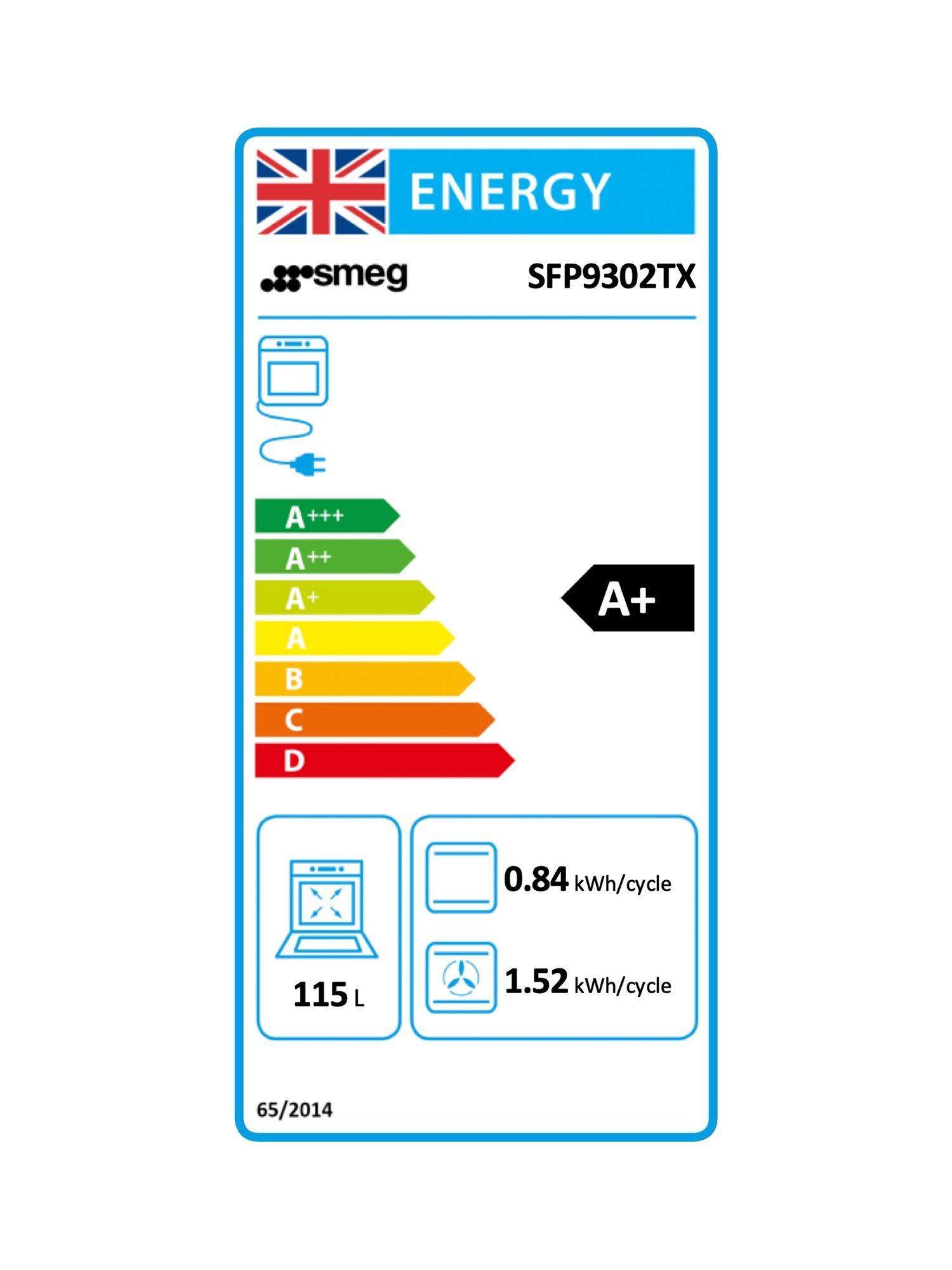 This item is rated A+ for energy efficiency on a scale from A+++ (most efficient) to D (least efficient).