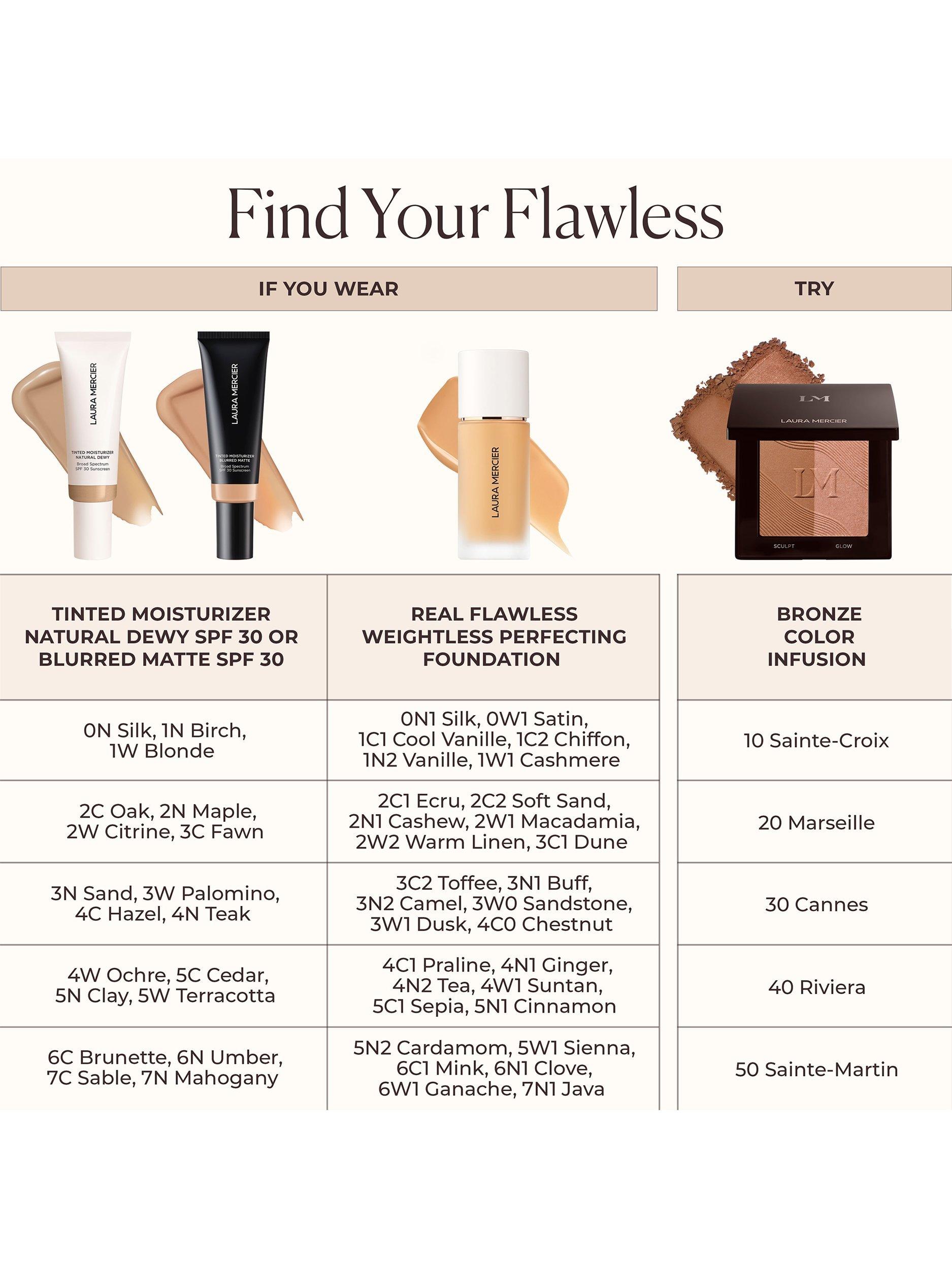 Product image 7 of 7, which shows Laura Mercier Bronze Colour Infusion, 30 Cannes