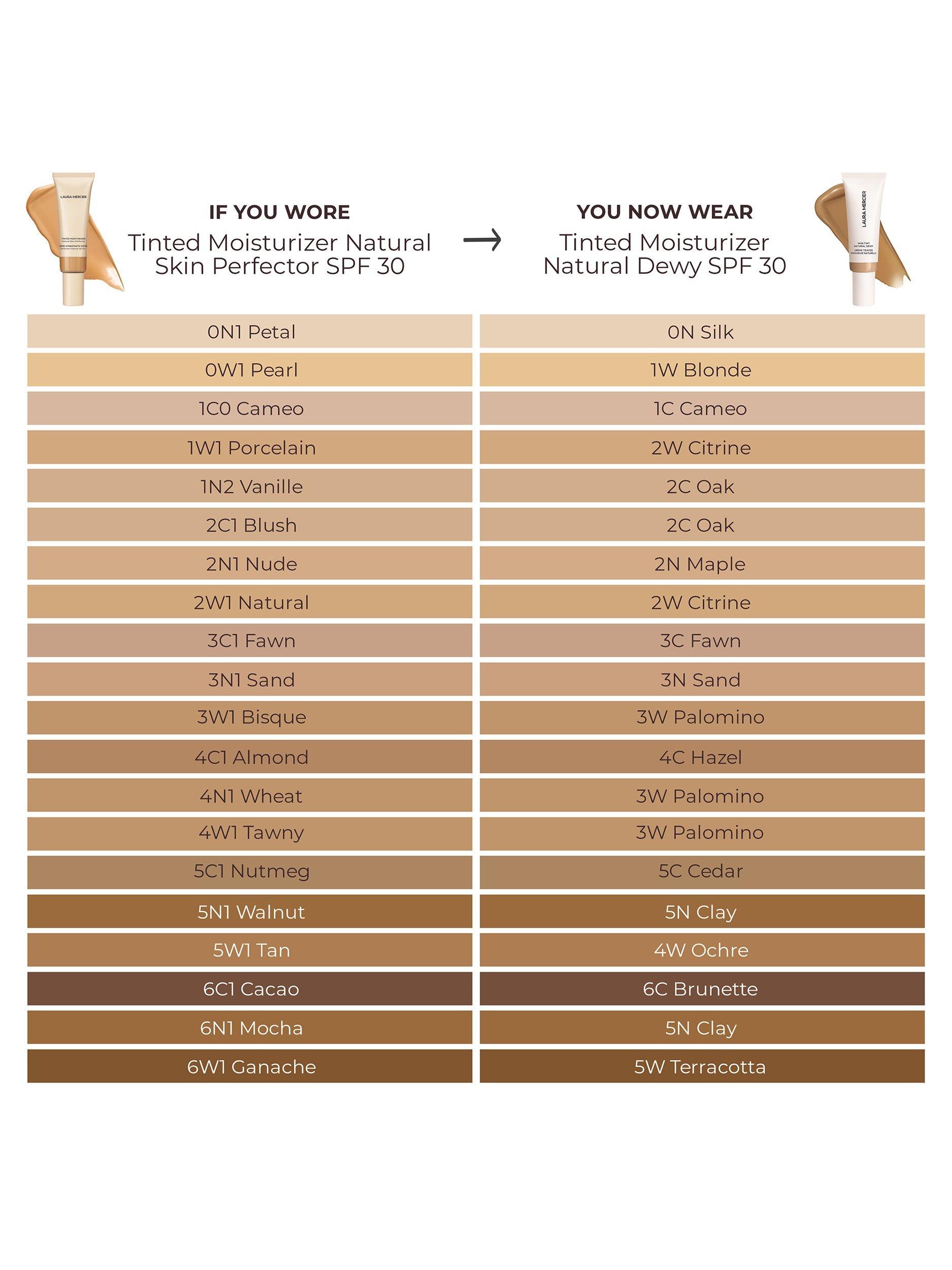 Product image 5 of 6, which shows Laura Mercier Tinted Moisturiser Natural Dewy SPF 30, 3C Fawn