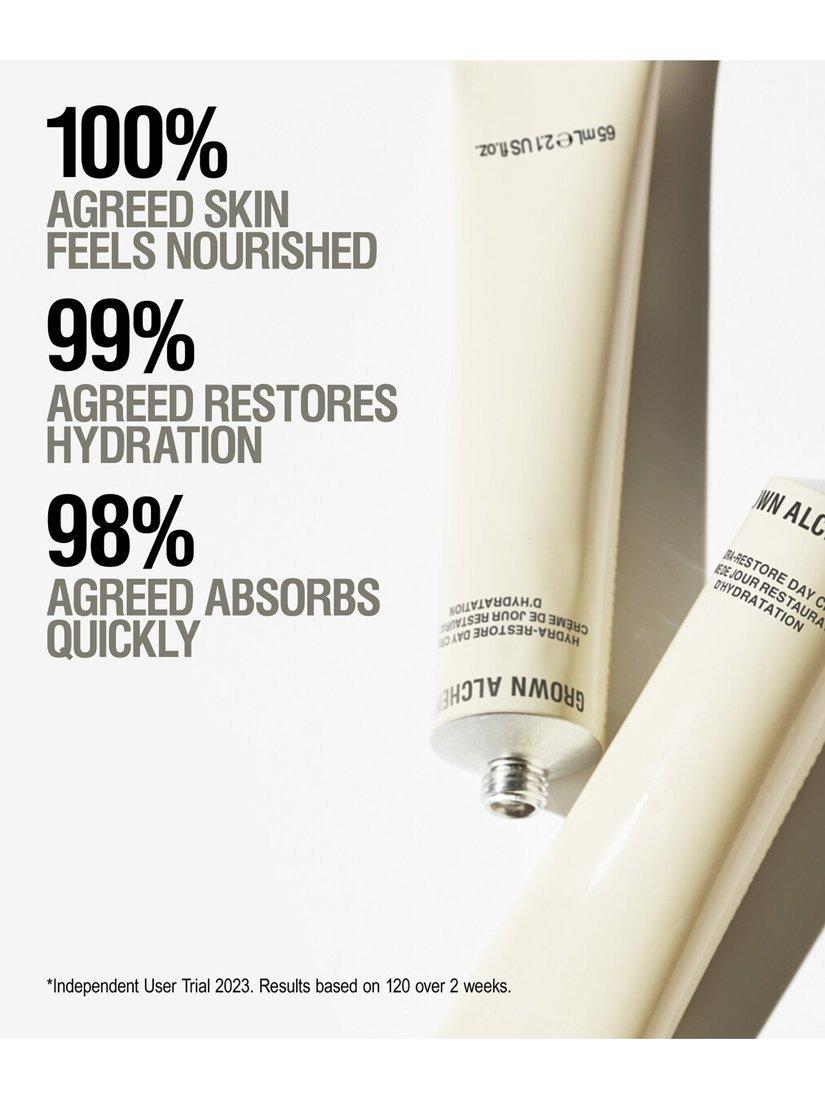 Product image 4 of 6, which shows Grown Alchemist Hydra-Restore Day Cream, 12ml