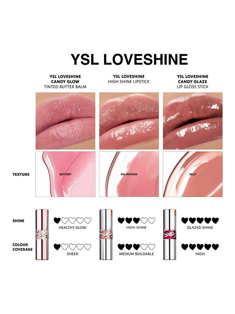 Product image 3 of 4, which shows Yves Saint Laurent Loveshine High Shine Lipstick, 163