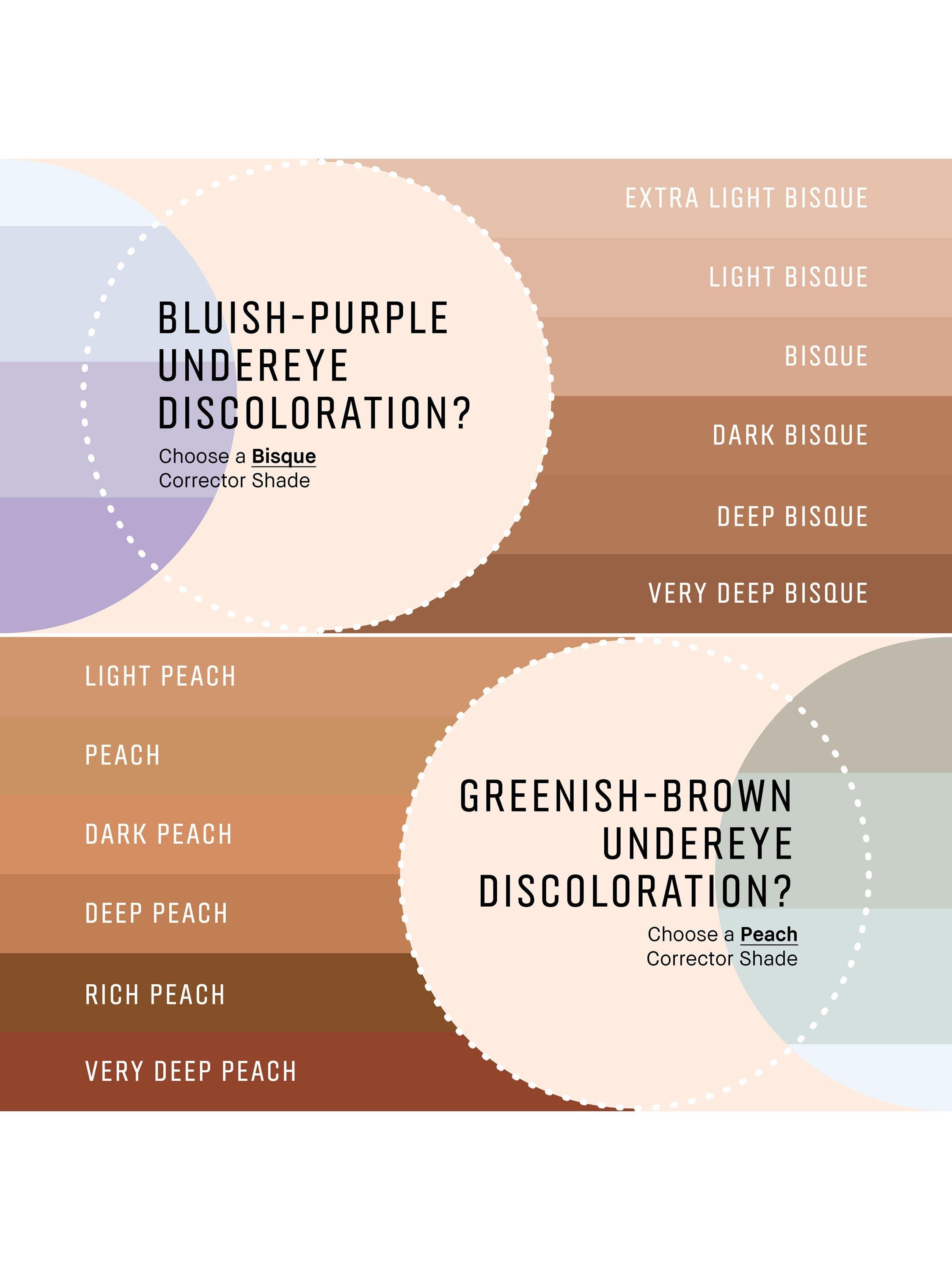 Product image 4 of 6, which shows Bobbi Brown Skin Corrector Stick, Porcelain Peach