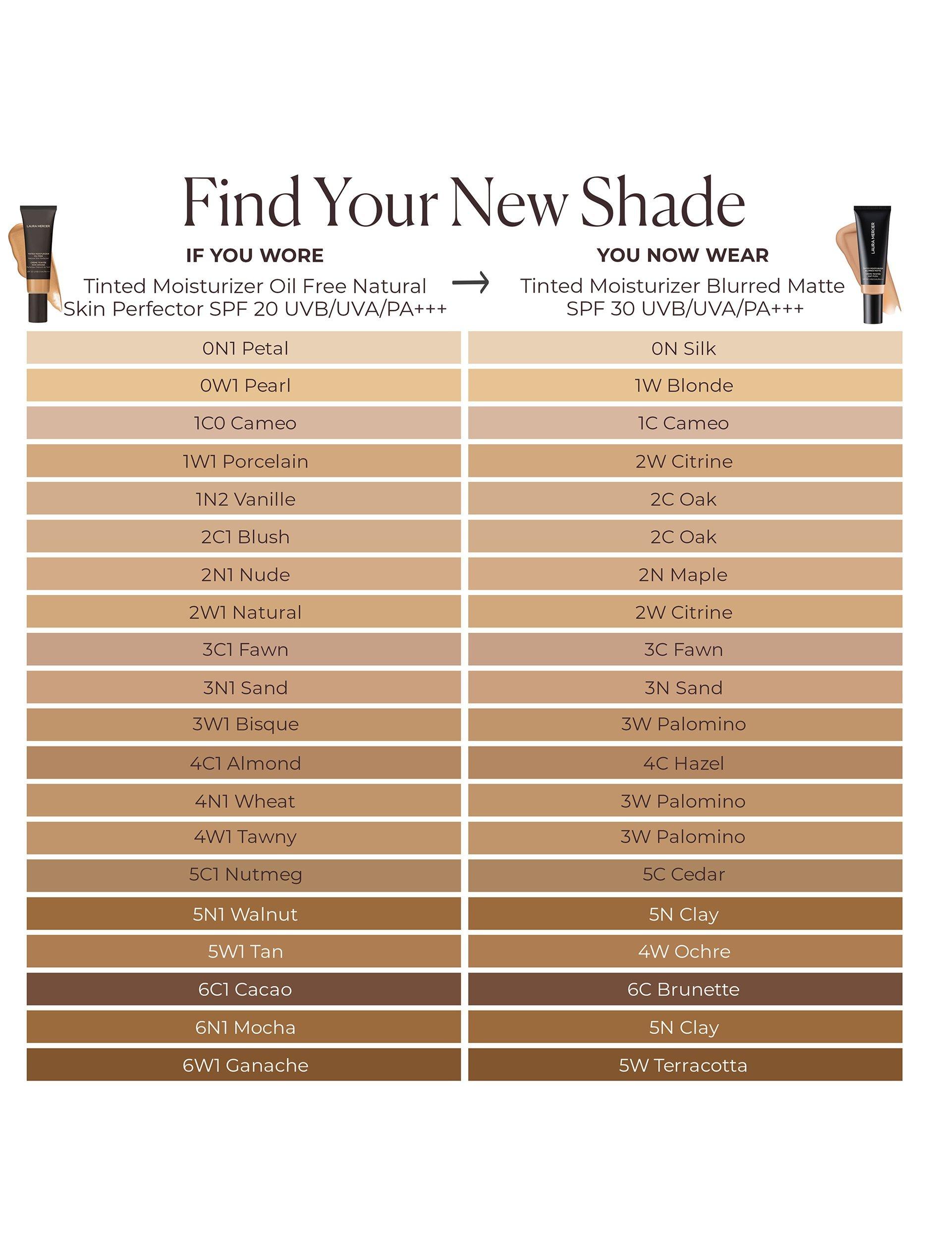 Product image 6 of 8, which shows Laura Mercier Tinted Moisturiser Blurred Matte SPF 30, 1C Cameo