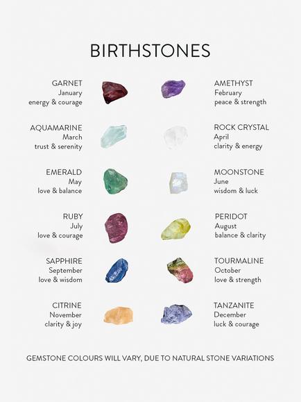 Rachel Jackson London Personalised Medium Art Deco Sun Birthstone Amulet Necklace - view 2, Gold/Multi