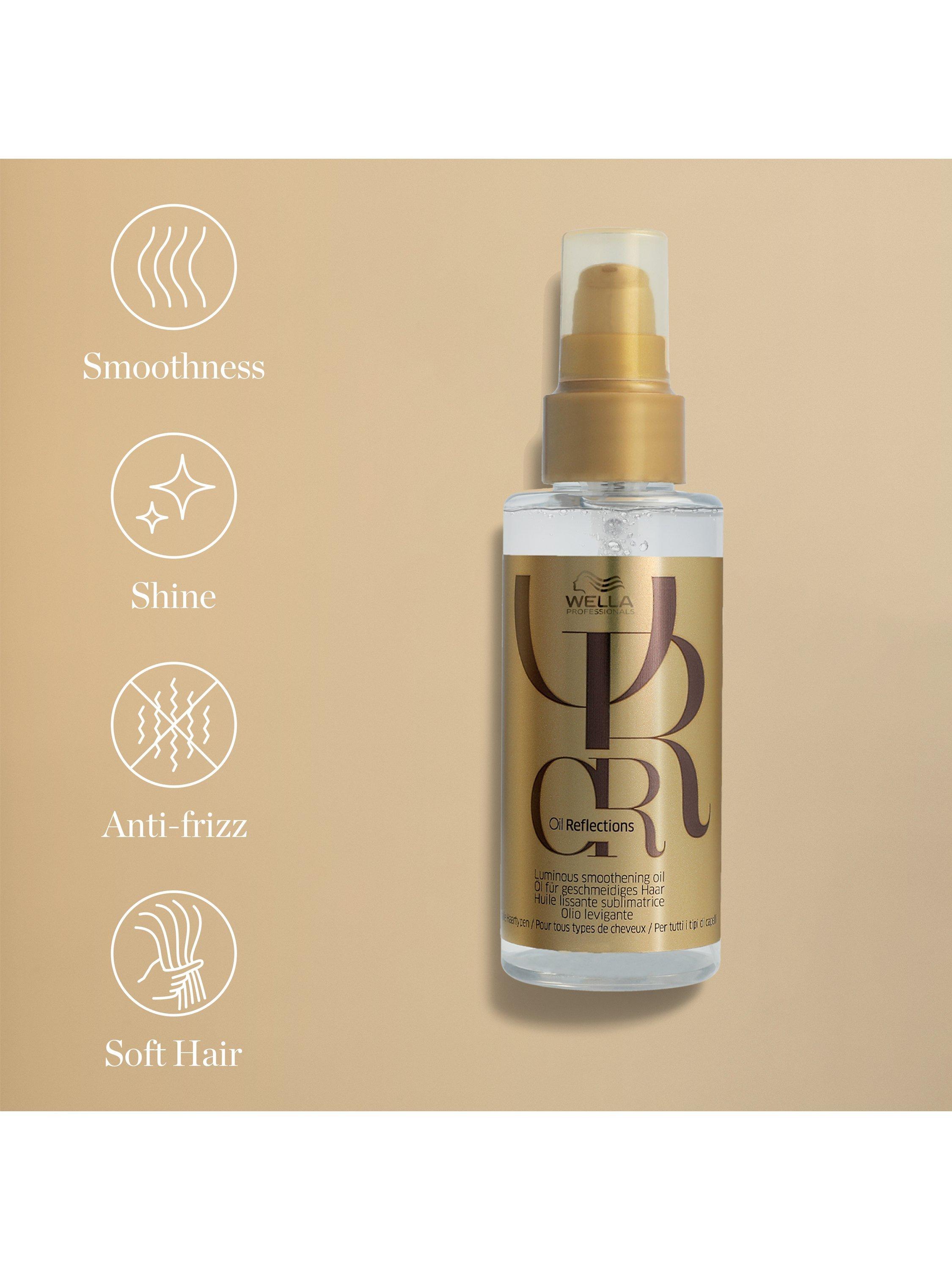 Product image 5 of 5, which shows Wella Professionals Fusion Travel Haircare Gift Set