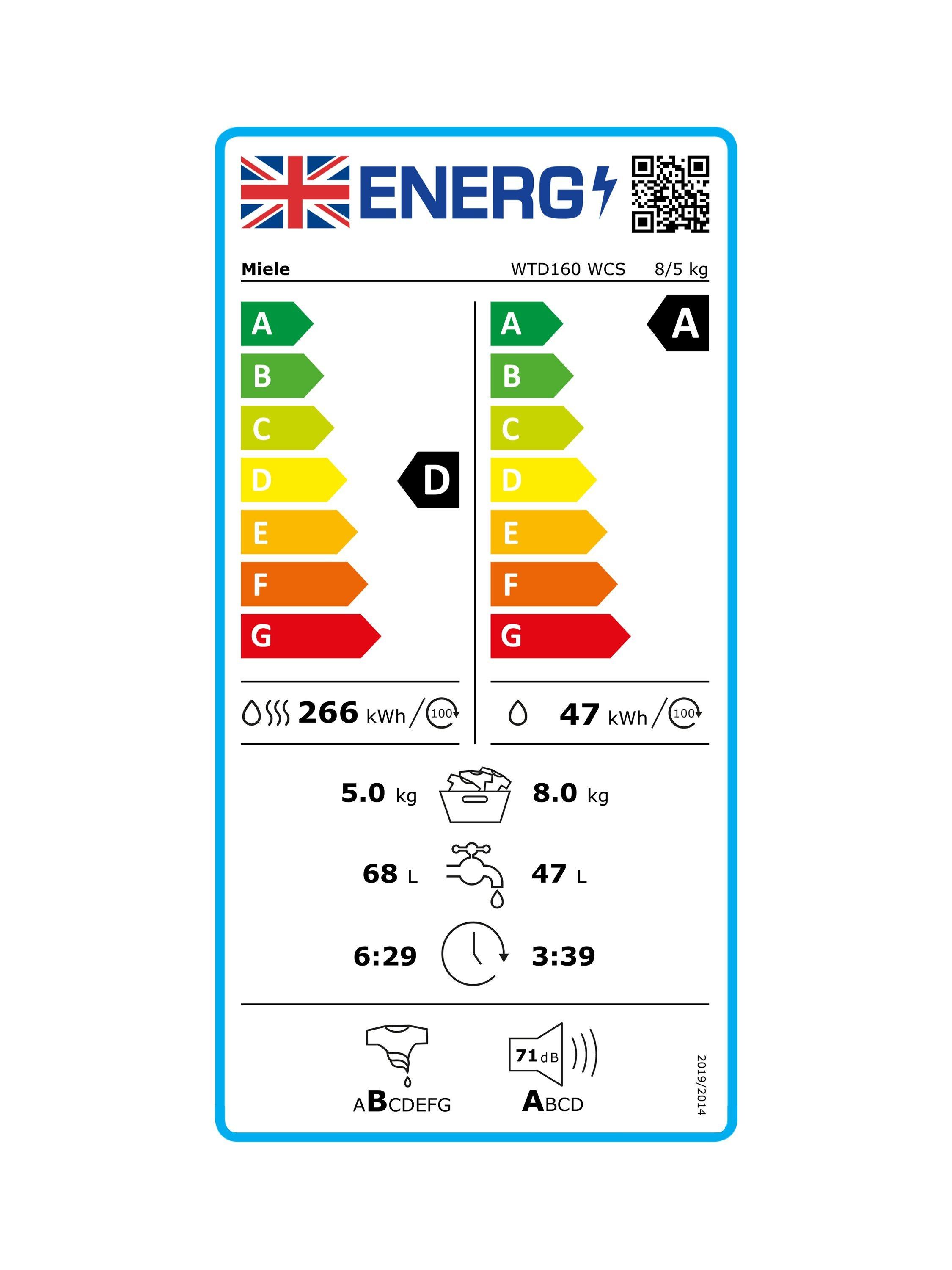 This item is rated D for energy efficiency on a scale from A (most efficient) to G (least efficient).