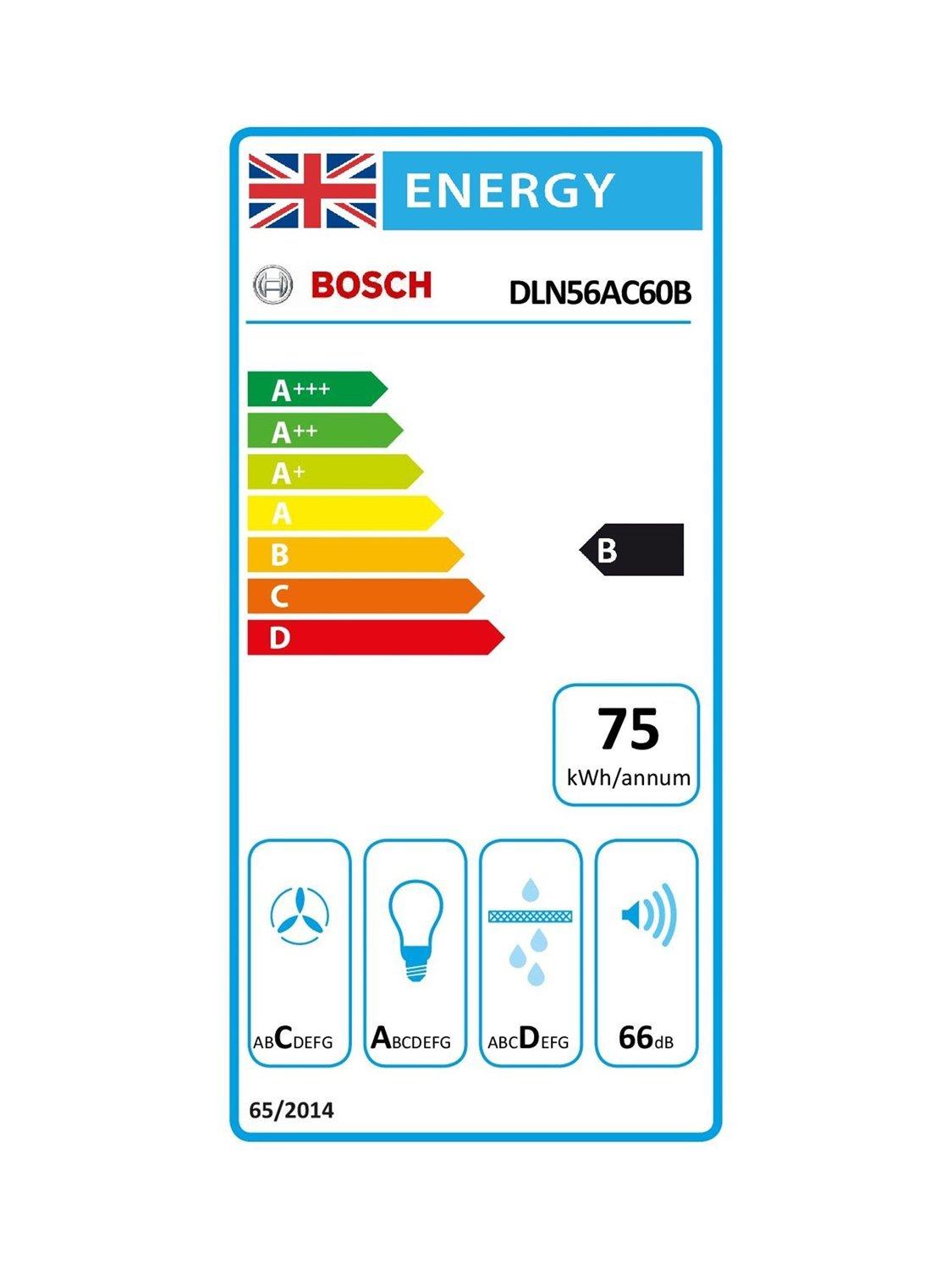 This item is rated B for energy efficiency on a scale from A+++ (most efficient) to D (least efficient).
