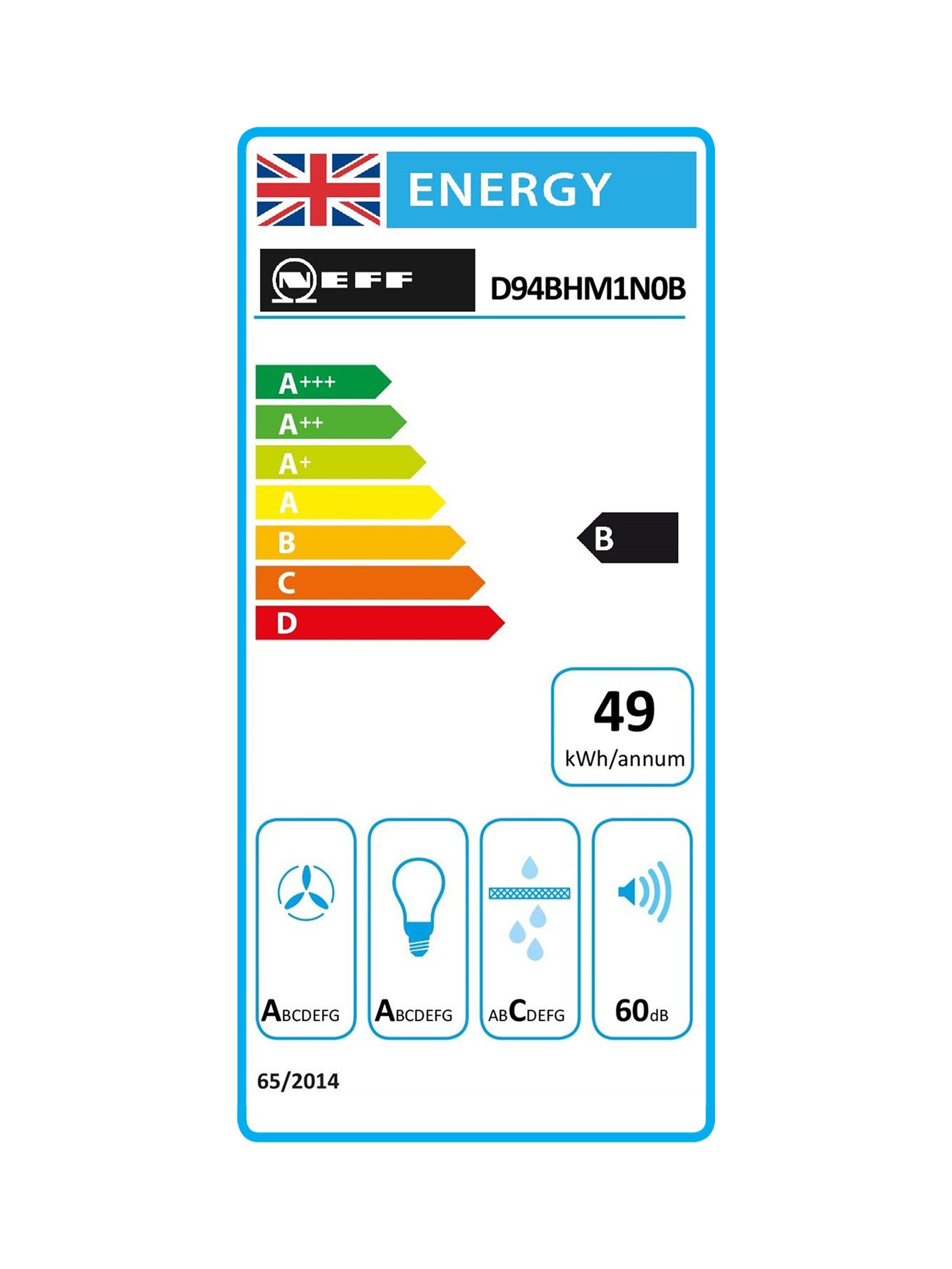 This item is rated A for energy efficiency on a scale from A+++ (most efficient) to D (least efficient).