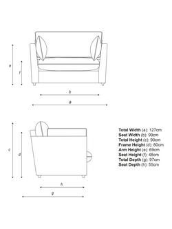John Lewis x Sophie Conran Cocobella Loveseat - view 2, Grey Skies With Green Tea Velvet Trim
