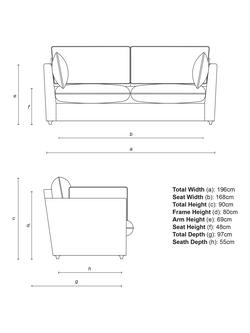 John Lewis x Sophie Conran Cocobella Medium 2 Seater Sofa - view 2, Coral Orange With Lagoon Velvet Trim