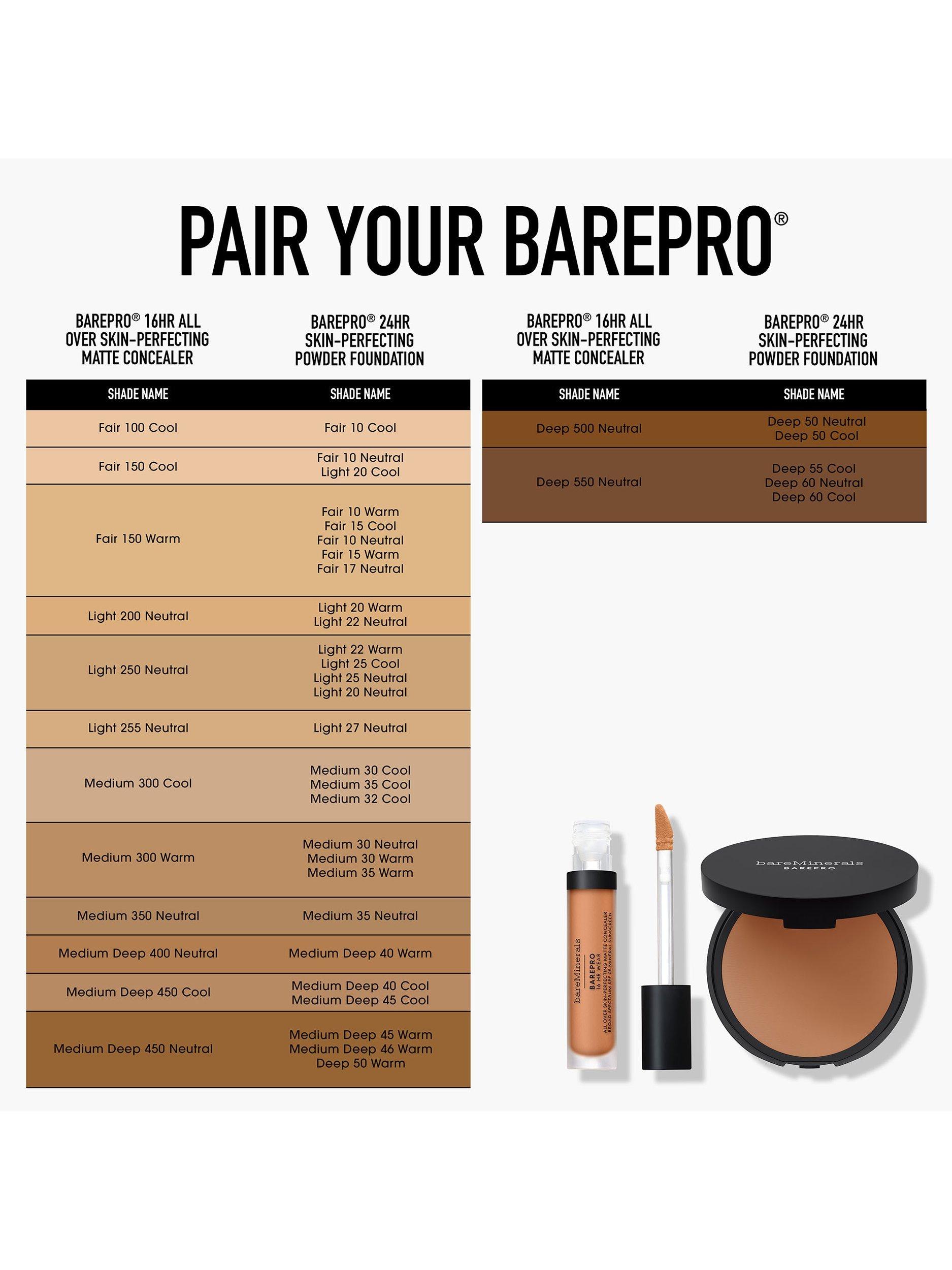 Product image 7 of 8, which shows bareMinerals BAREPRO™ 24HR Skin-Perfecting Powder Foundation, Medium Deep 40 Cool