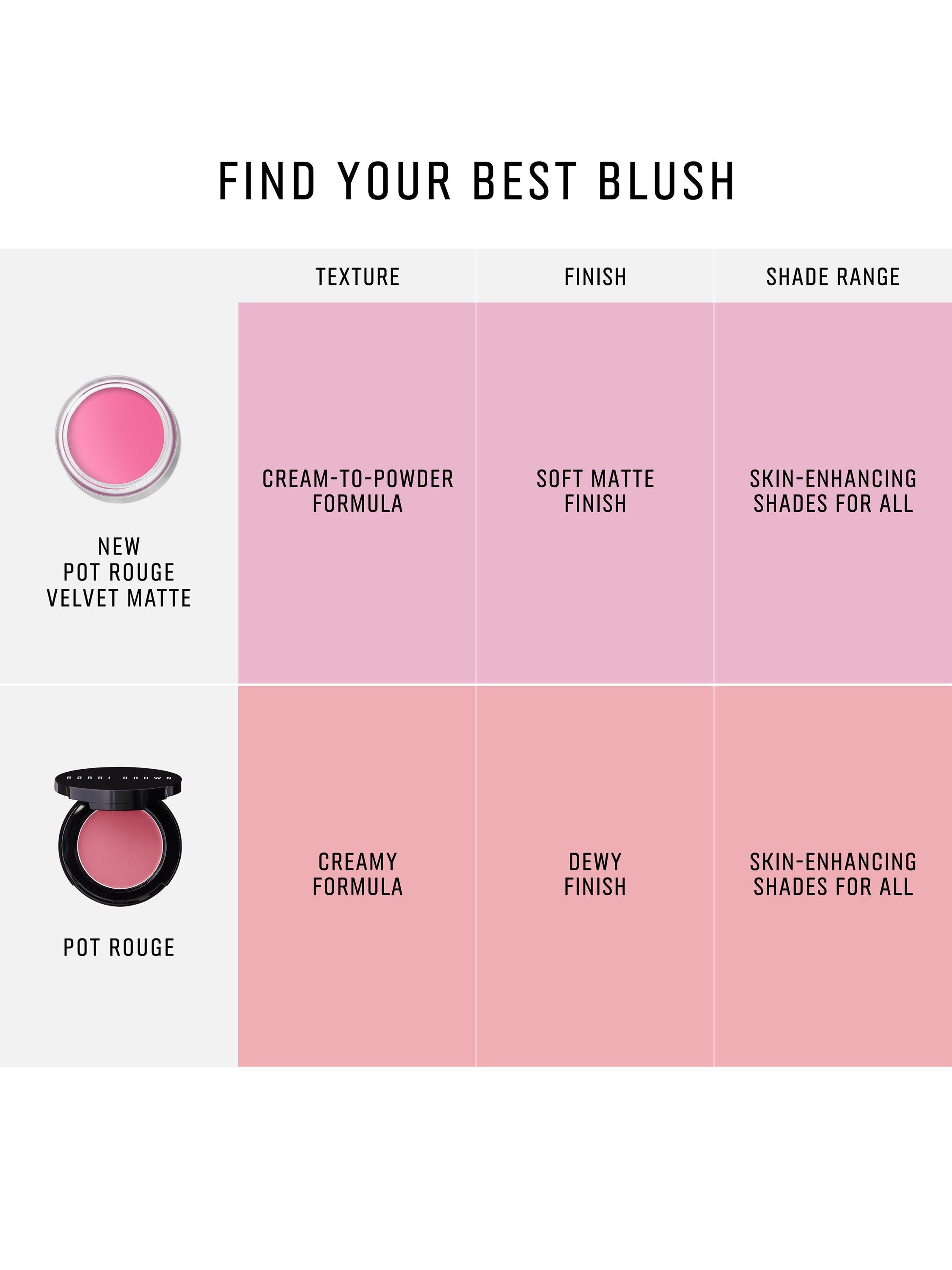 Product image 6 of 9, which shows Bobbi Brown Pot Rouge Matte, Warm Mocha