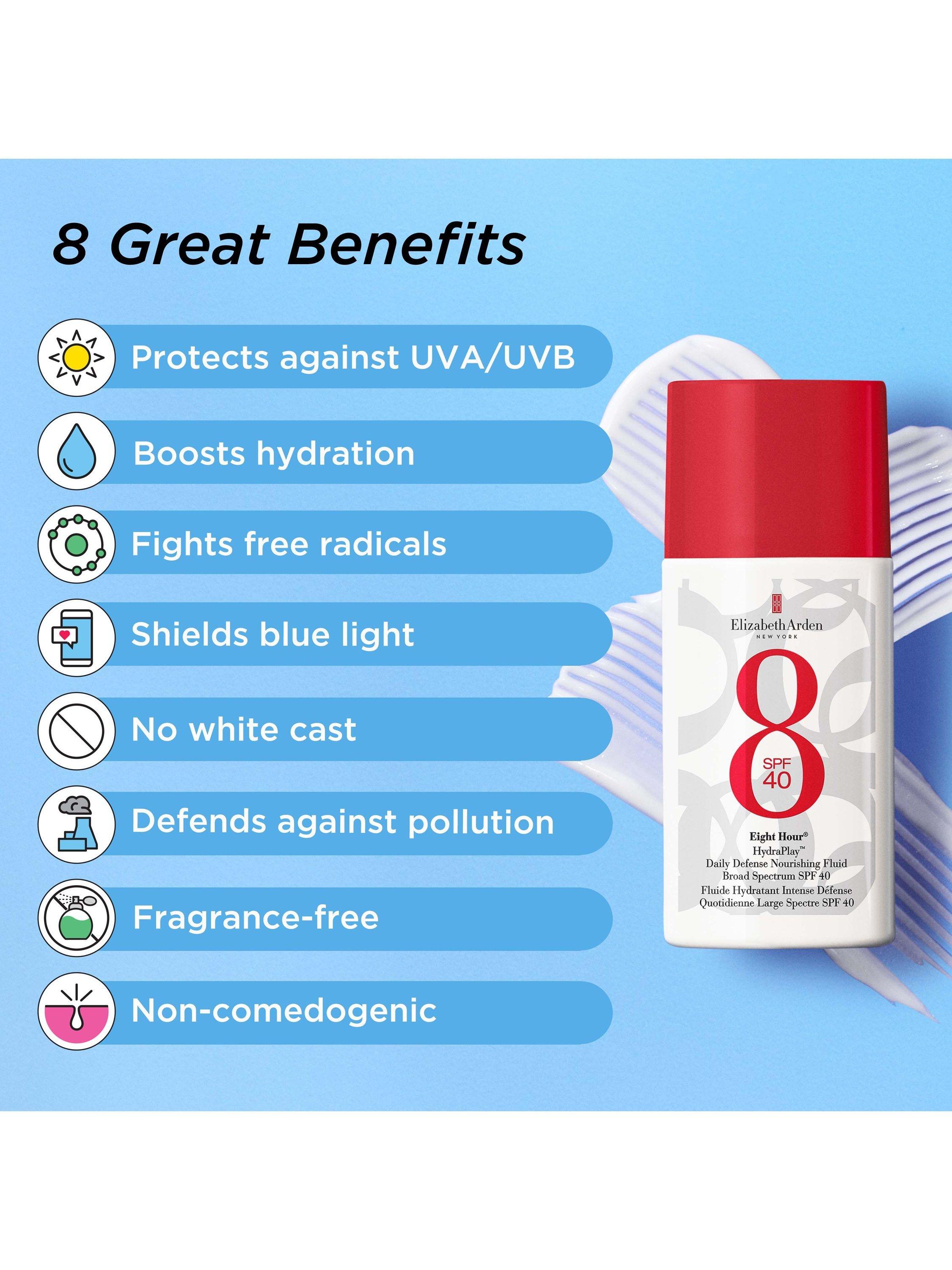 Product image 4 of 9, which shows Elizabeth Arden Eight Hour® HydraPlay Daily Defense Nourishing Fluid SPF 40, 50ml
