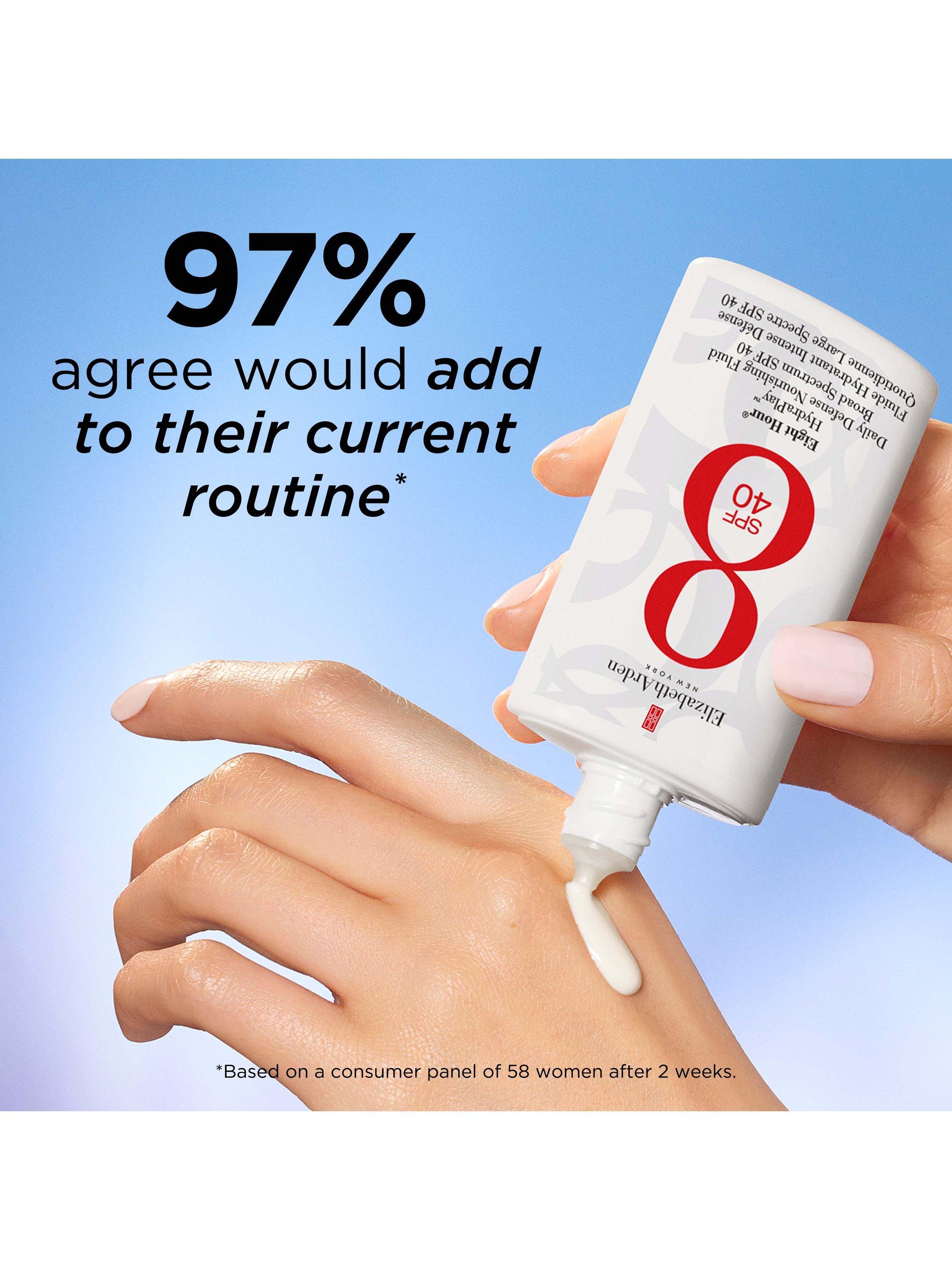 Product image 5 of 9, which shows Elizabeth Arden Eight Hour® HydraPlay Daily Defense Nourishing Fluid SPF 40, 50ml